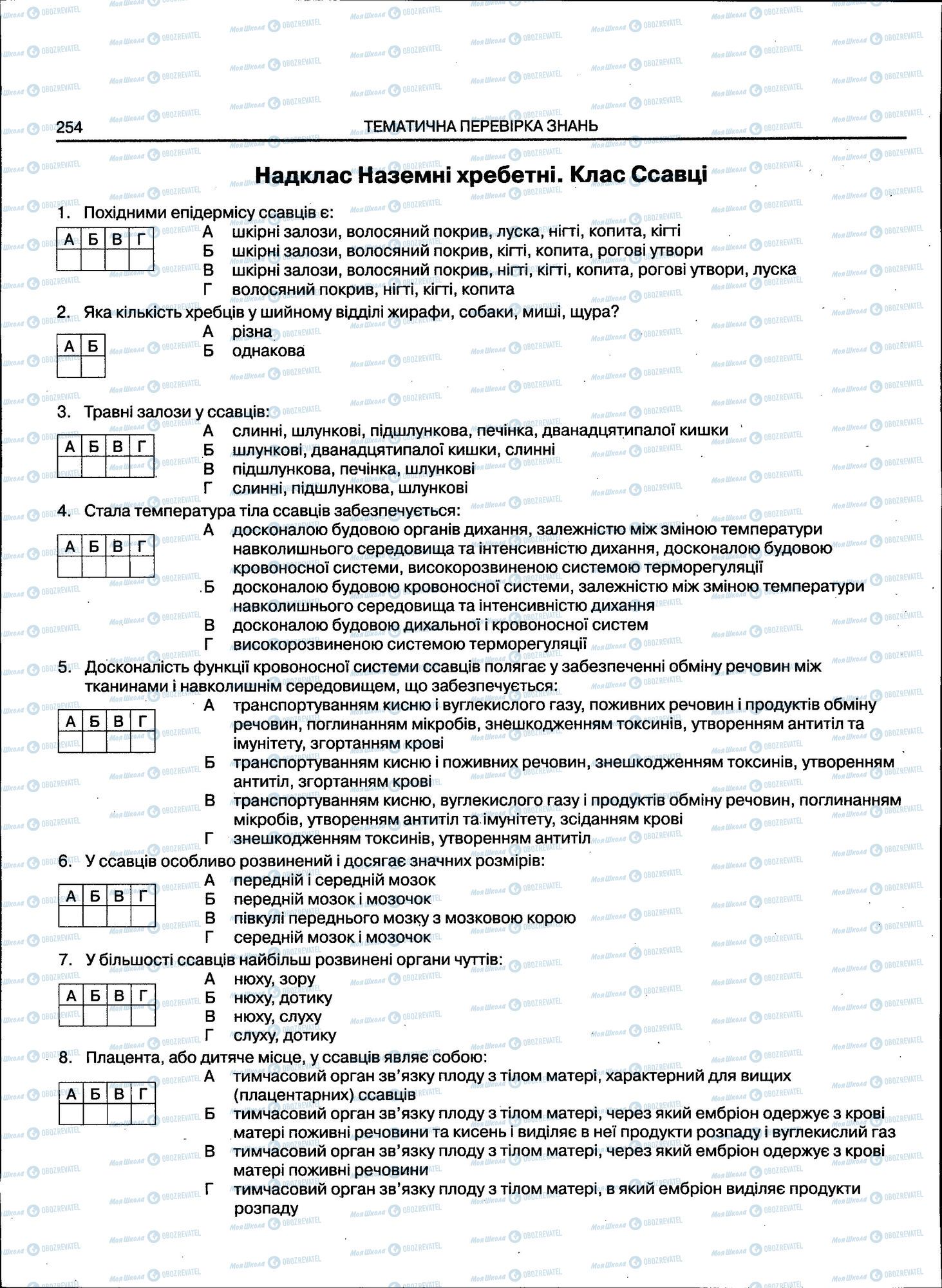 ЗНО Біологія 11 клас сторінка 254