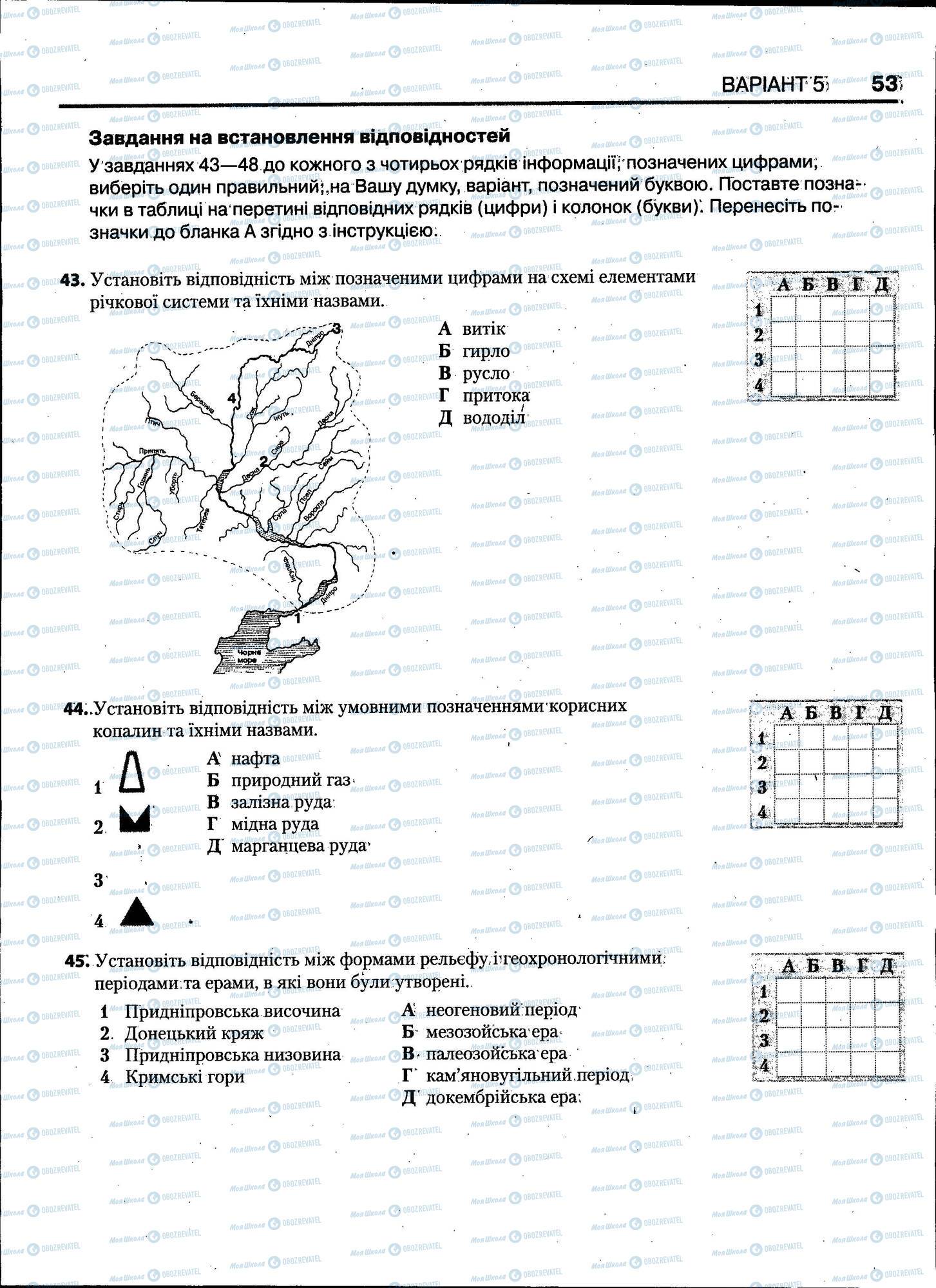 ЗНО Географія 11 клас сторінка 053