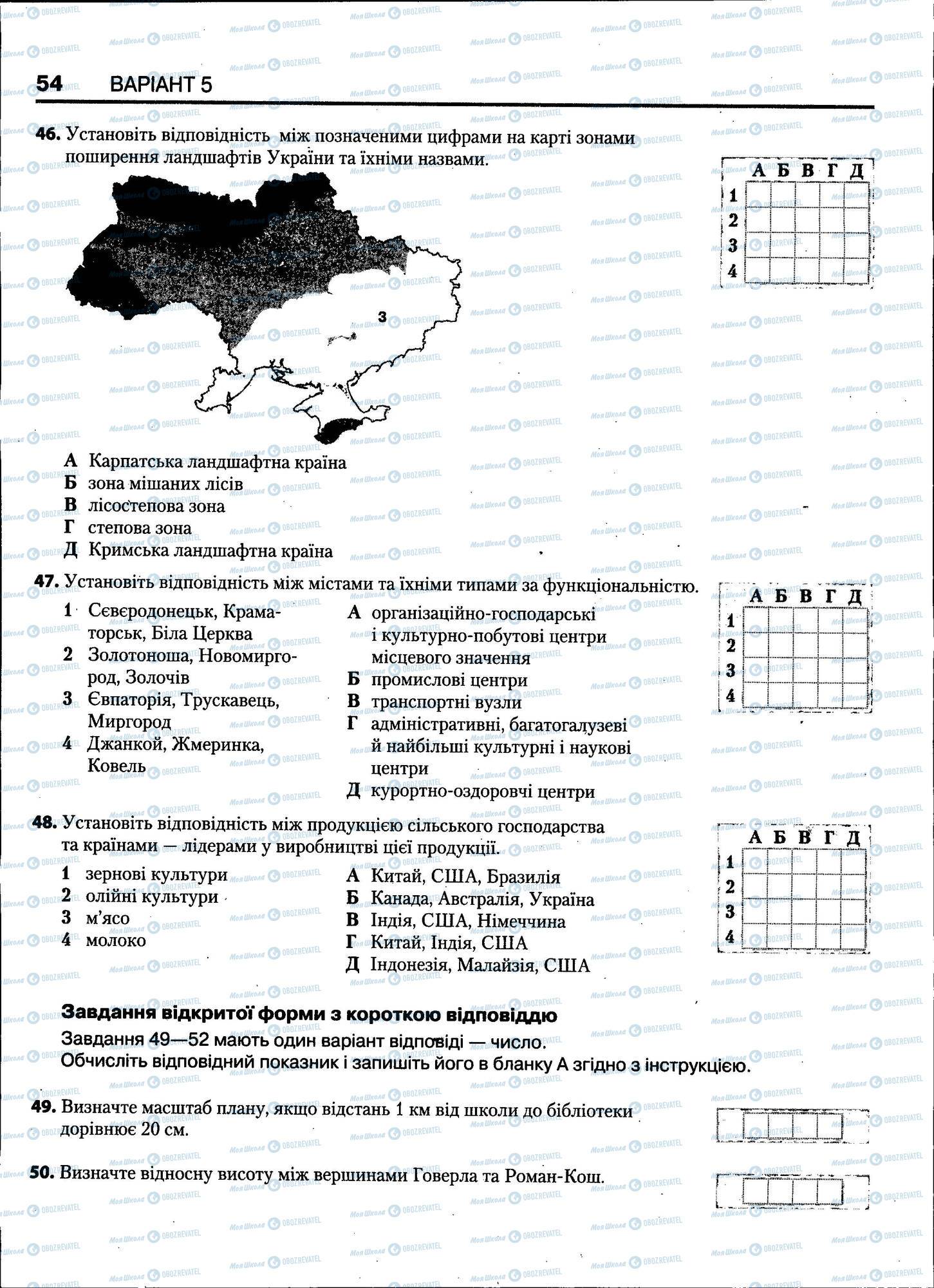 ЗНО Географія 11 клас сторінка 054