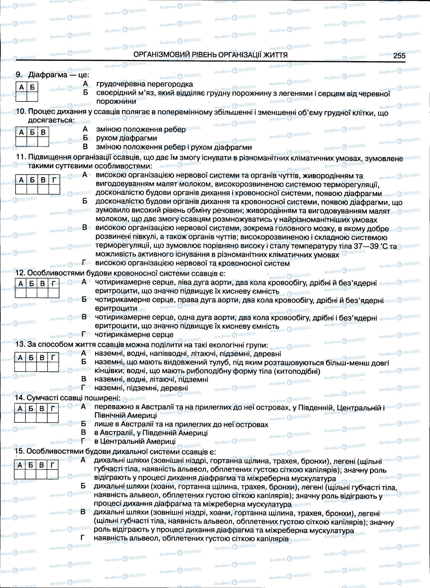 ЗНО Биология 11 класс страница 255