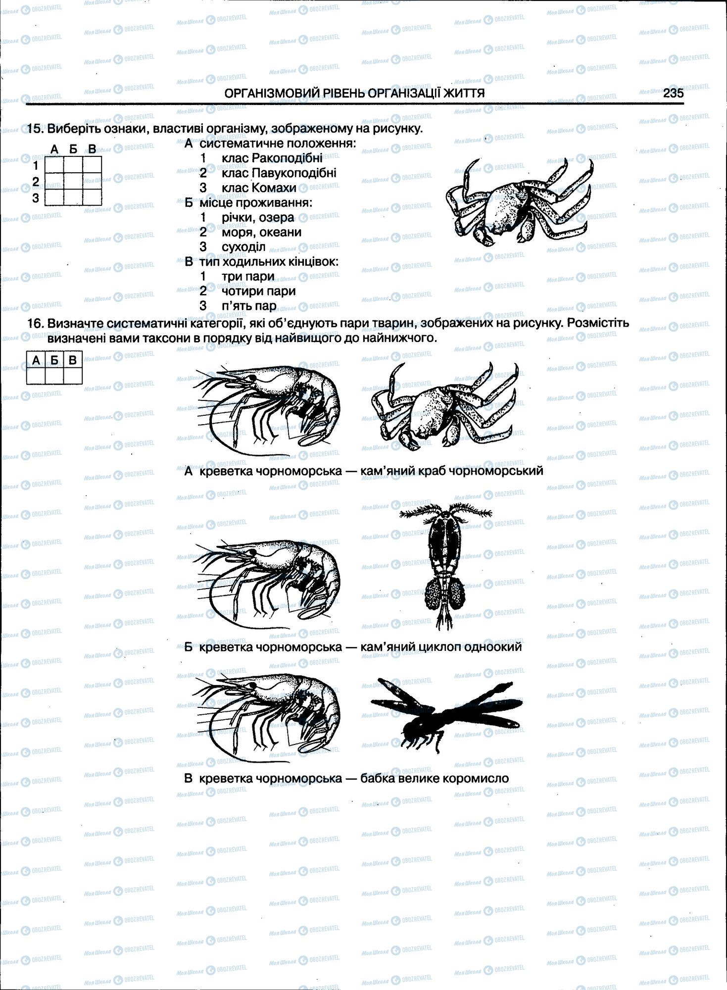 ЗНО Біологія 11 клас сторінка 235