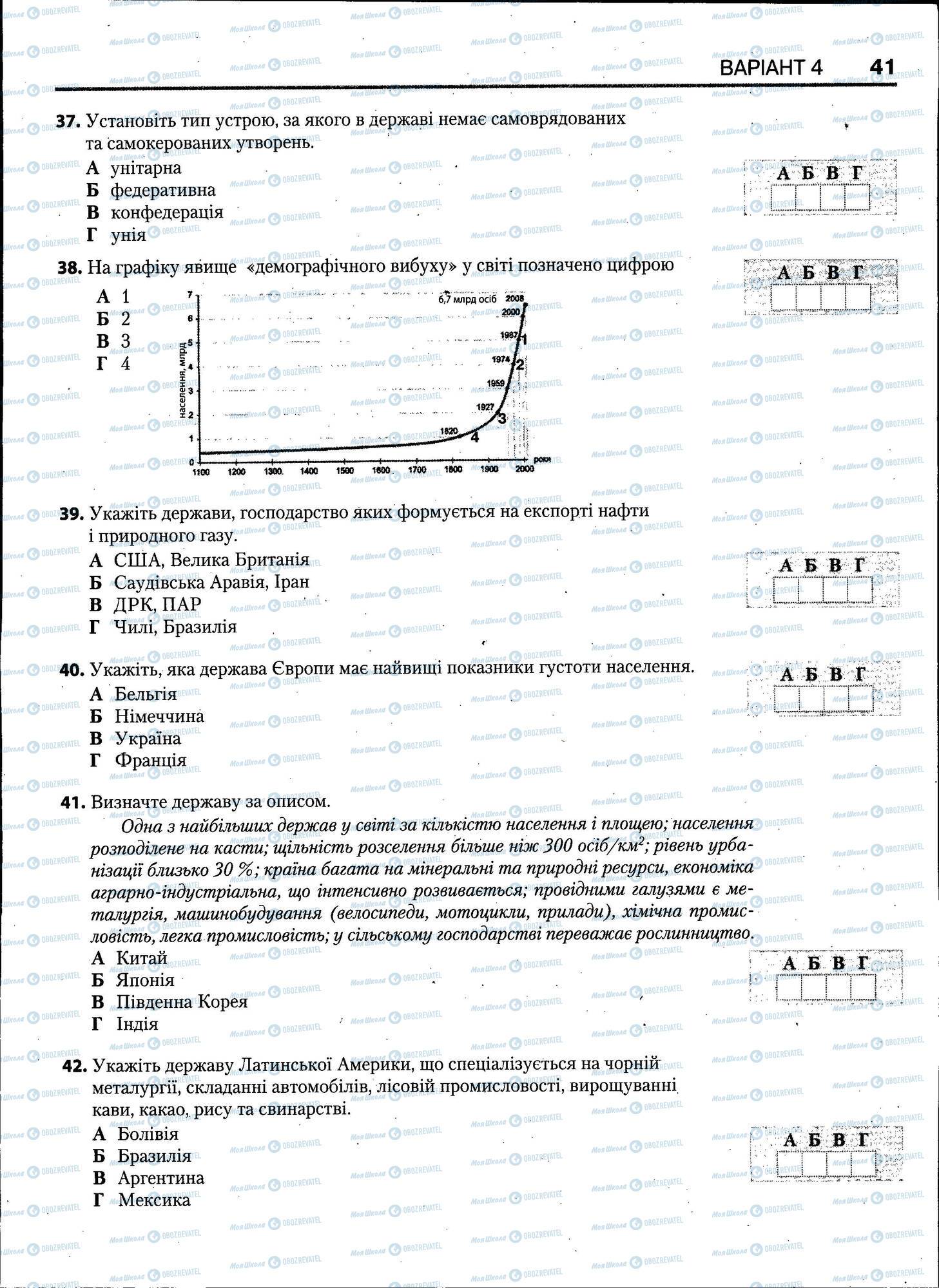 ЗНО Географія 11 клас сторінка 041