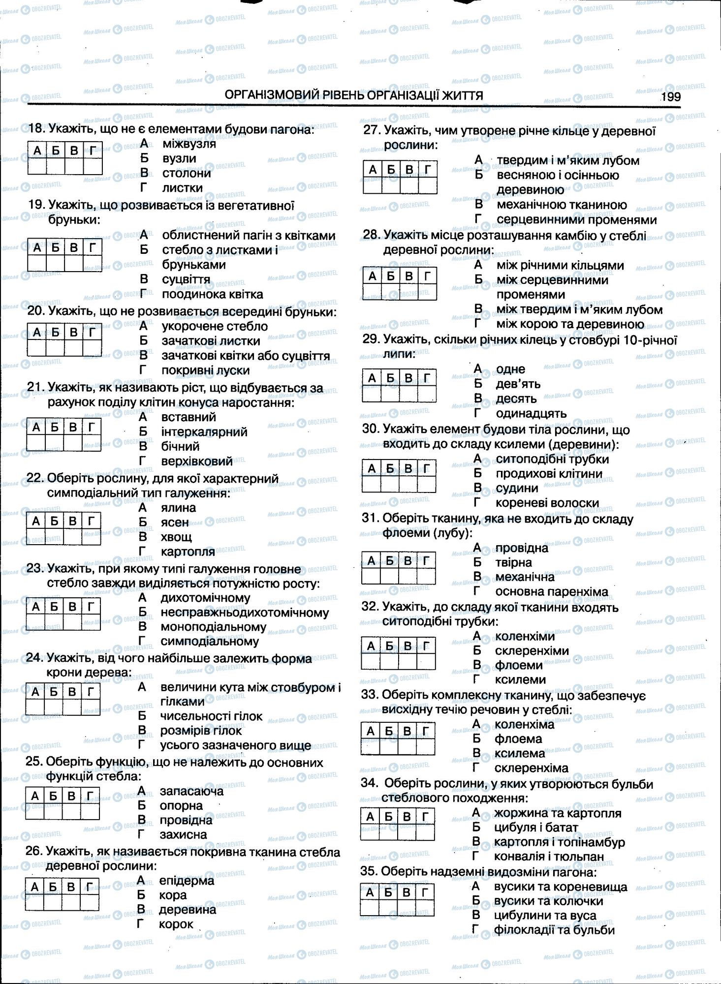ЗНО Біологія 11 клас сторінка 199