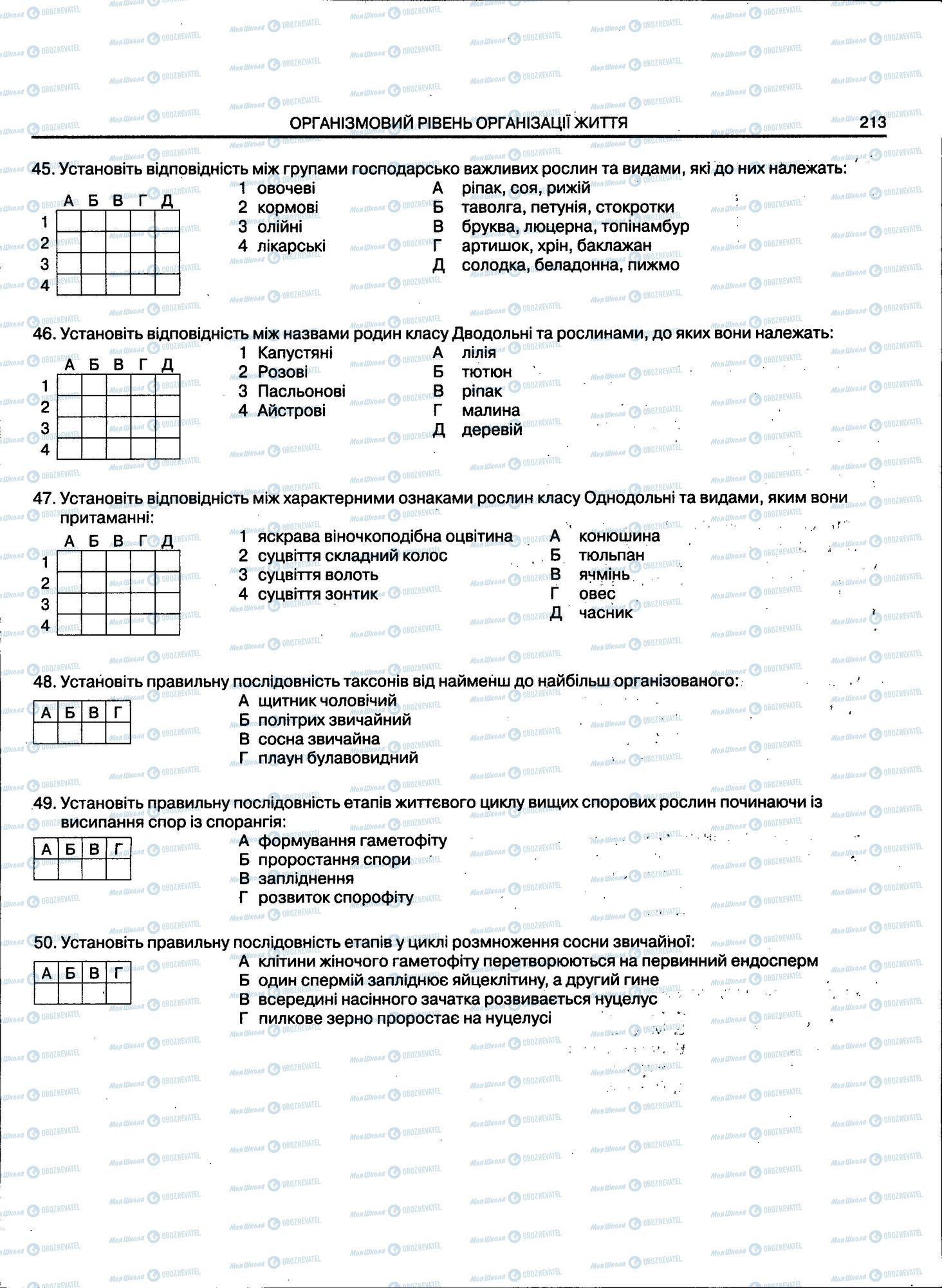 ЗНО Біологія 11 клас сторінка 213