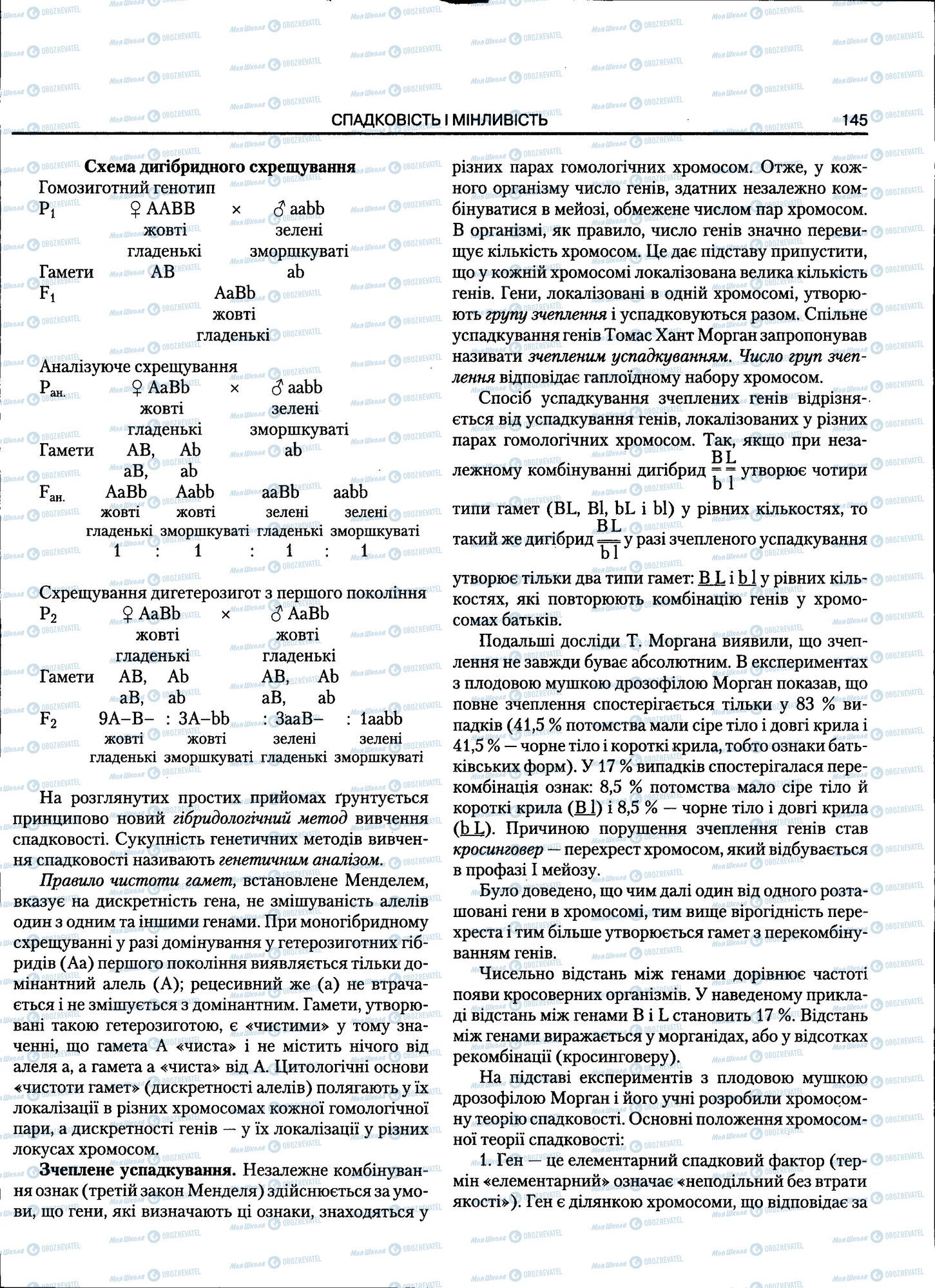 ЗНО Биология 11 класс страница 145