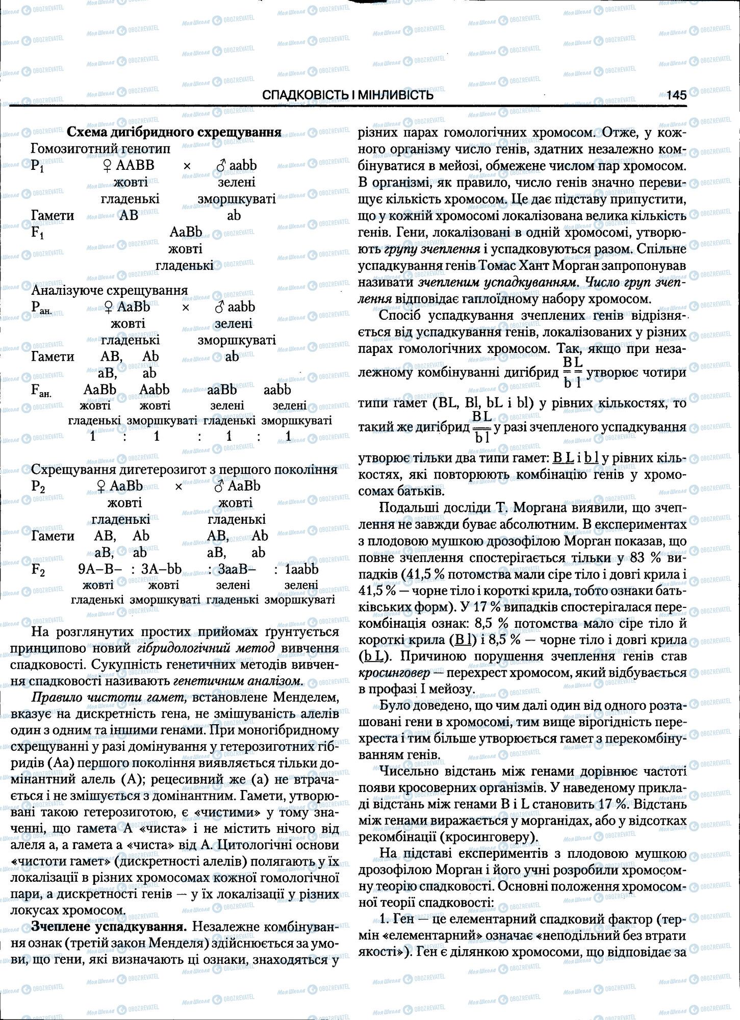 ЗНО Біологія 11 клас сторінка 145