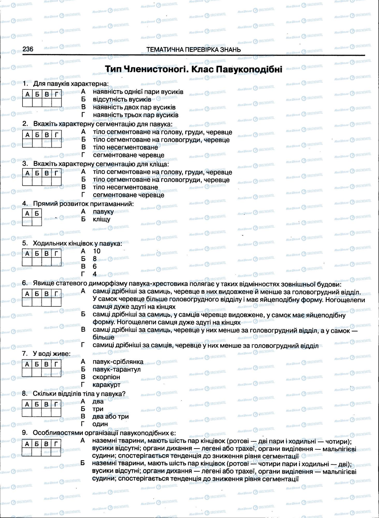 ЗНО Біологія 11 клас сторінка 236