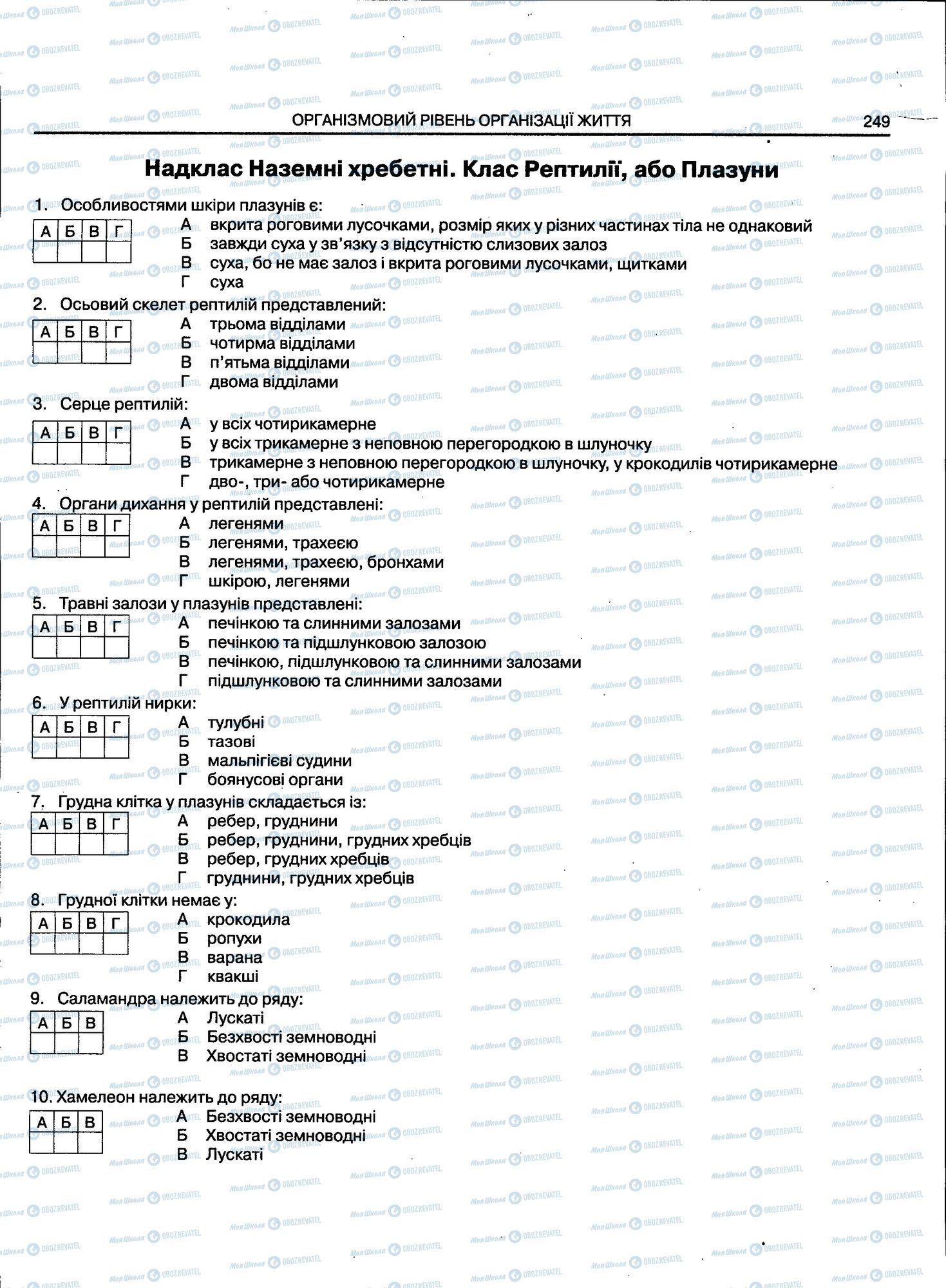 ЗНО Біологія 11 клас сторінка 249