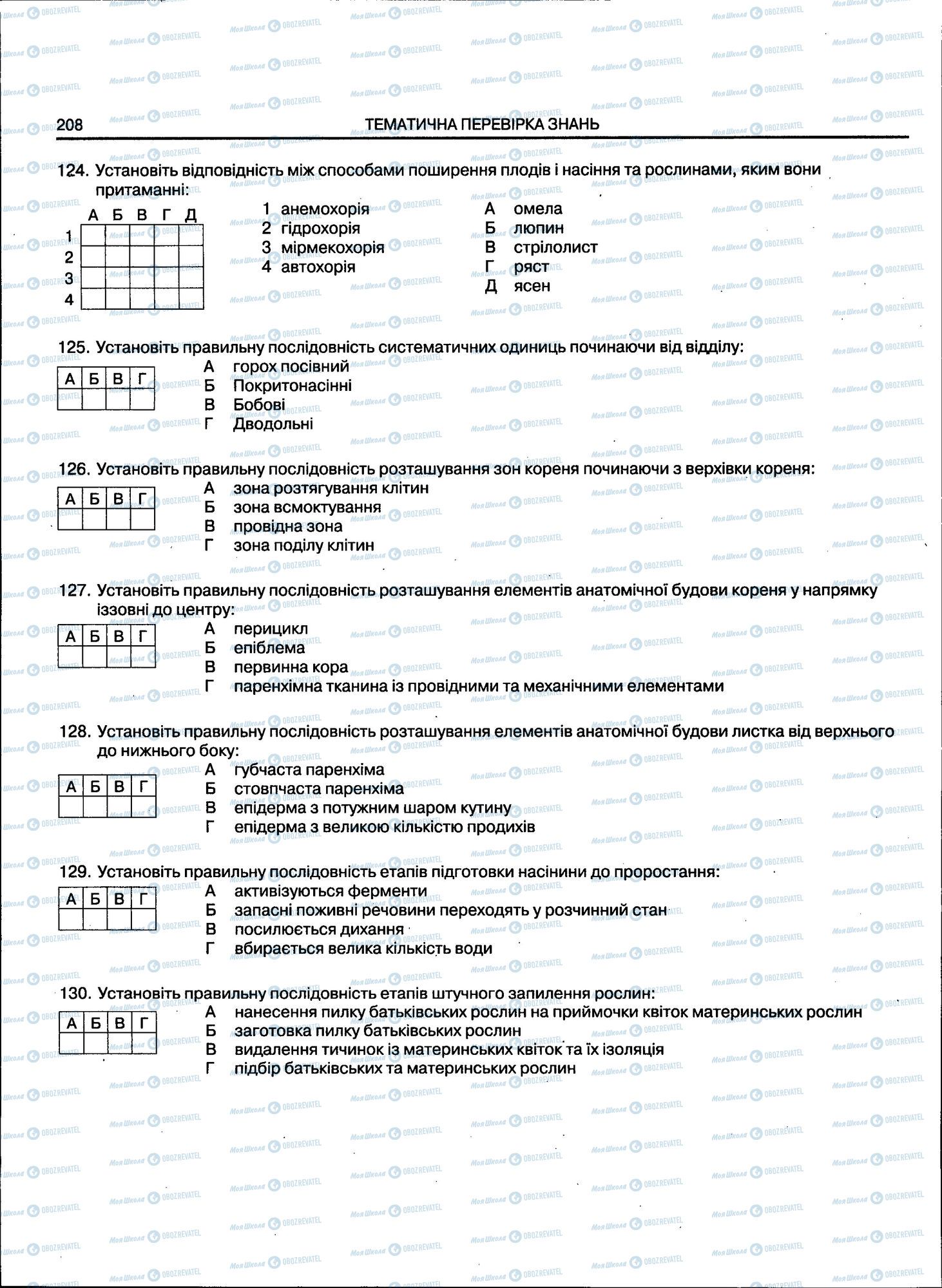 ЗНО Біологія 11 клас сторінка 208