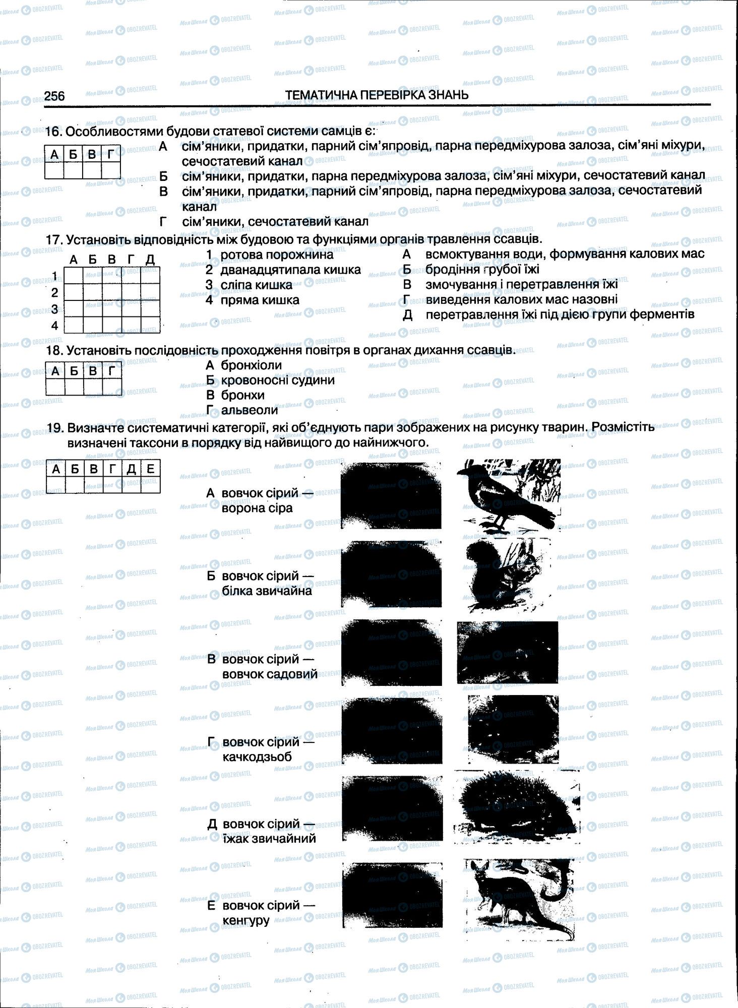 ЗНО Біологія 11 клас сторінка 256