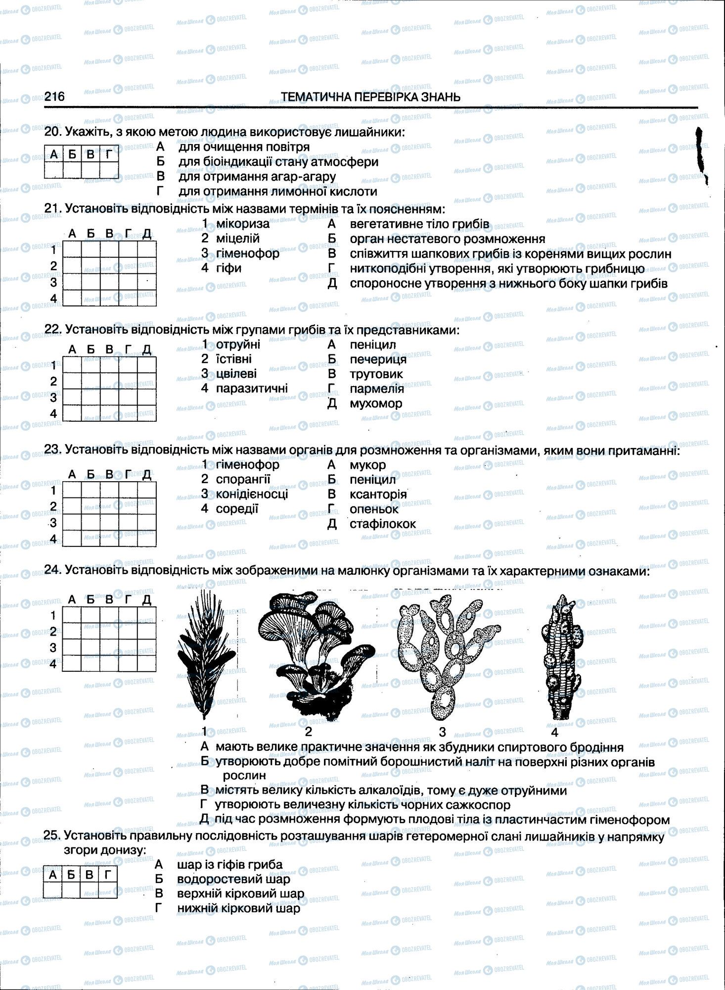 ЗНО Біологія 11 клас сторінка 216