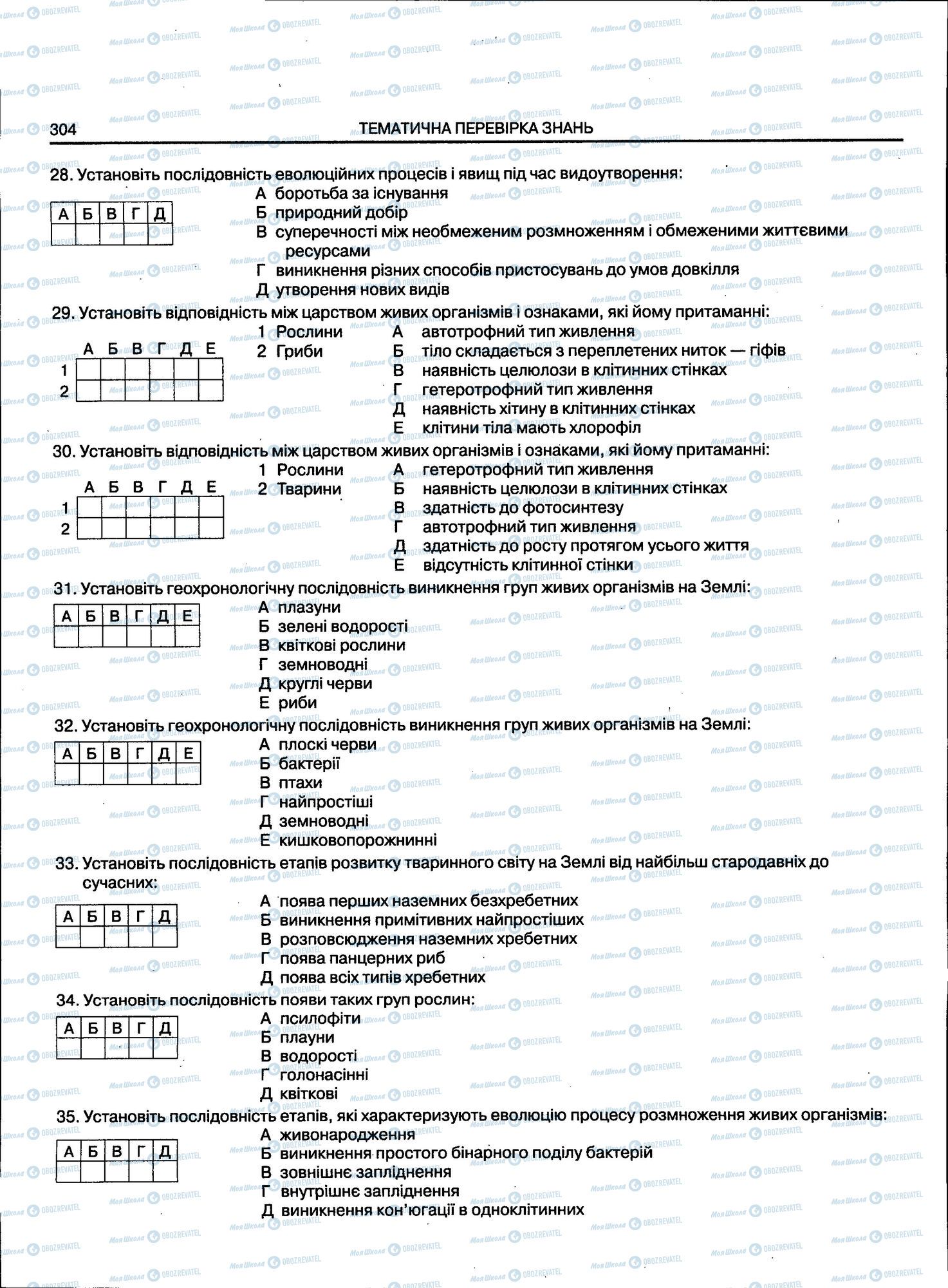 ЗНО Біологія 11 клас сторінка 304