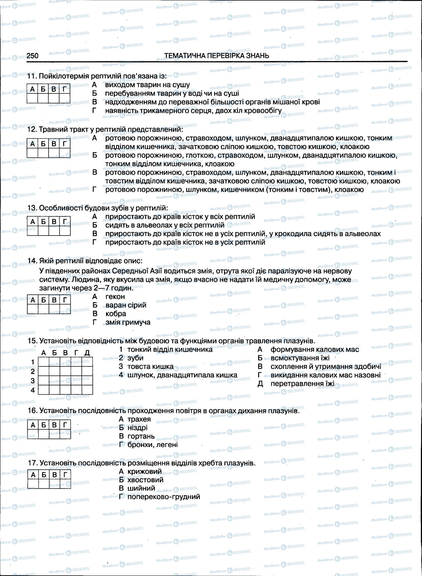 ЗНО Біологія 11 клас сторінка 250