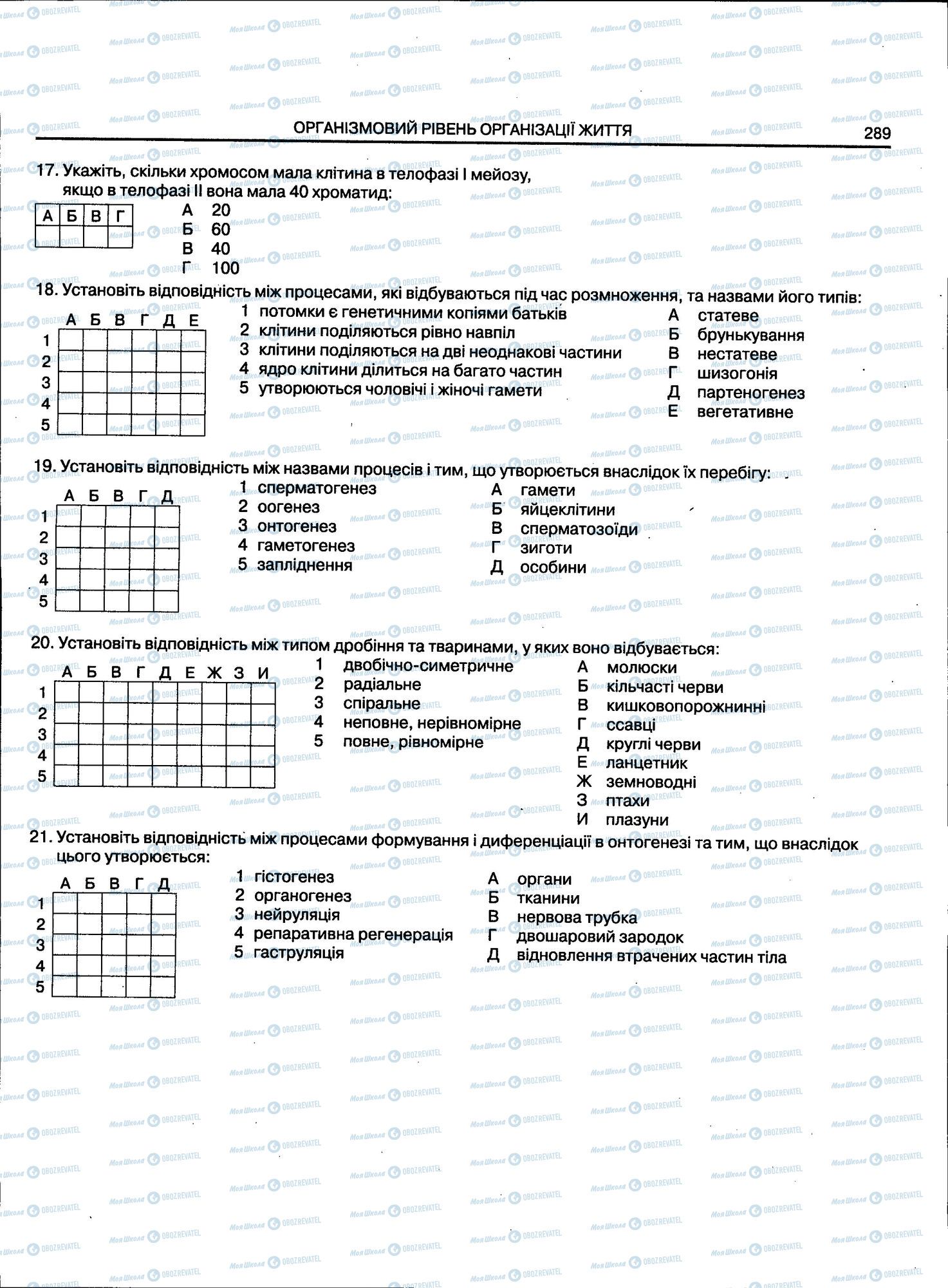 ЗНО Біологія 11 клас сторінка 289