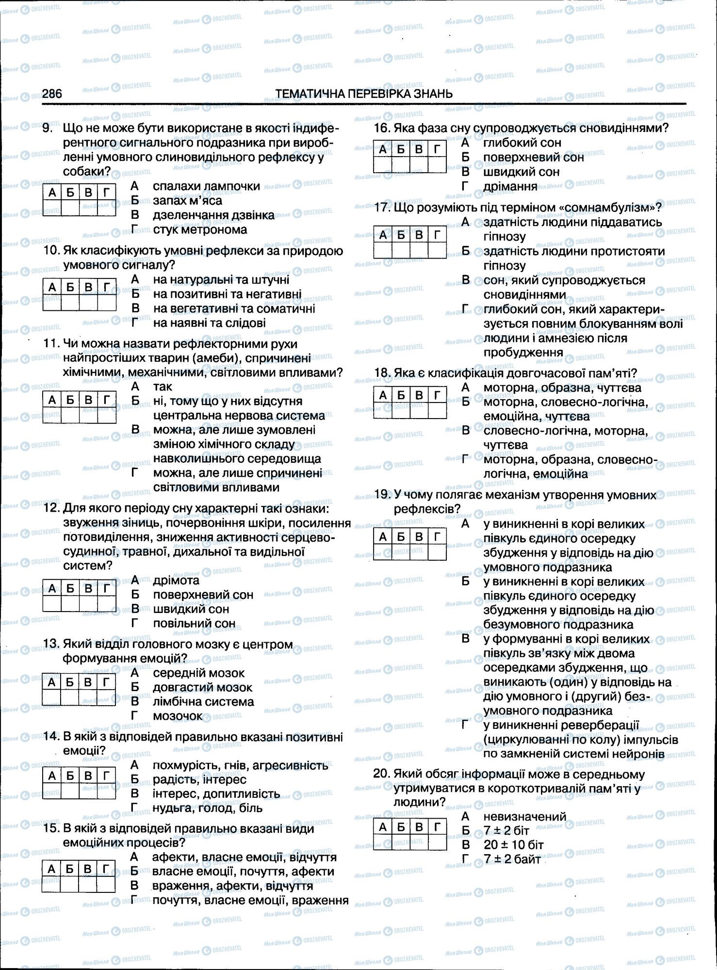 ЗНО Біологія 11 клас сторінка 286