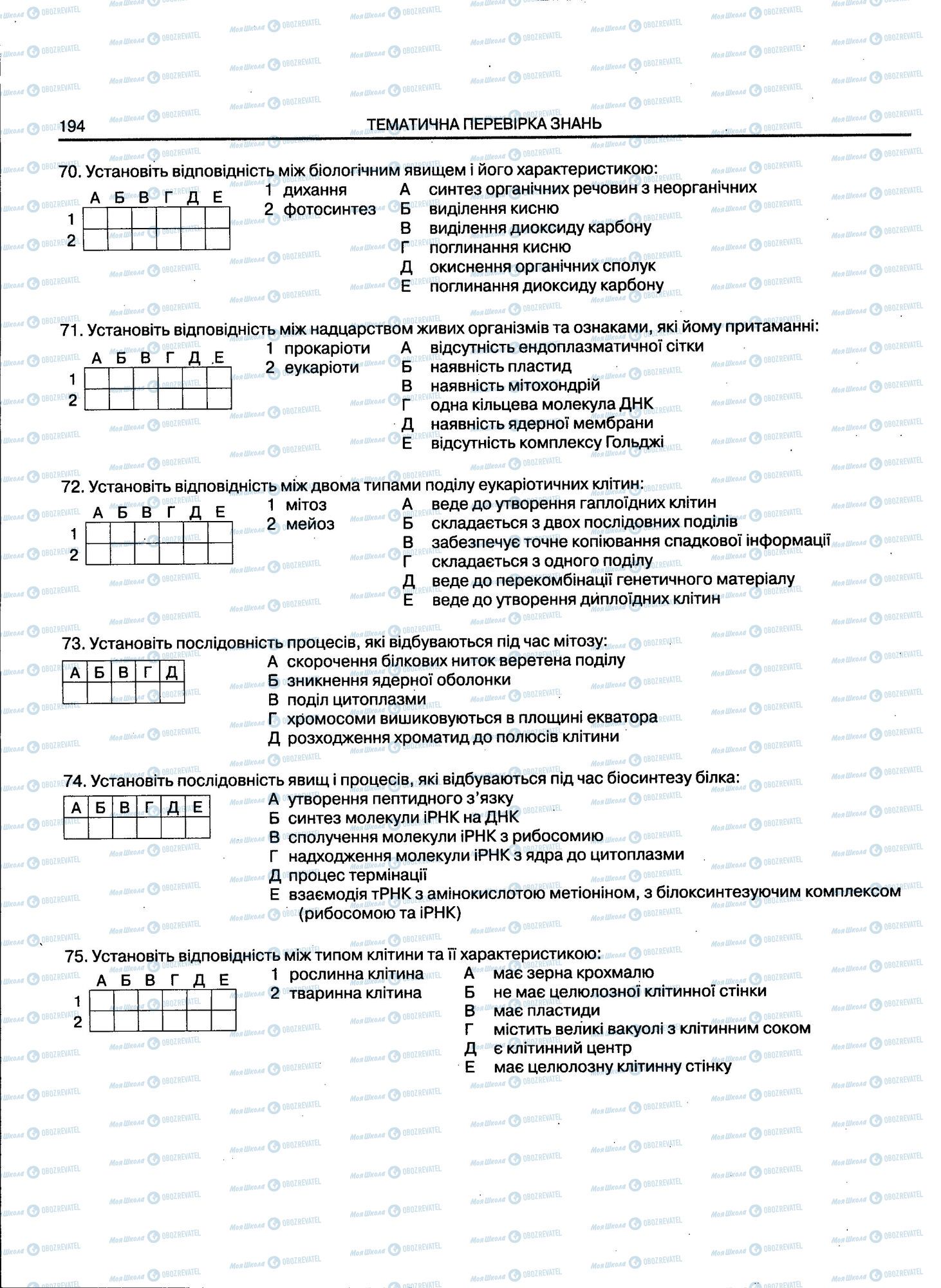 ЗНО Біологія 11 клас сторінка 194