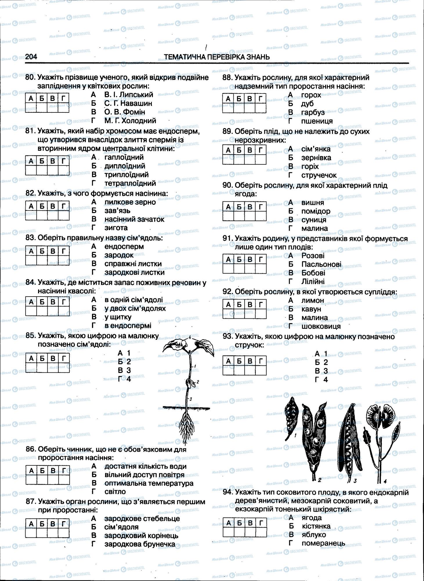 ЗНО Біологія 11 клас сторінка 204