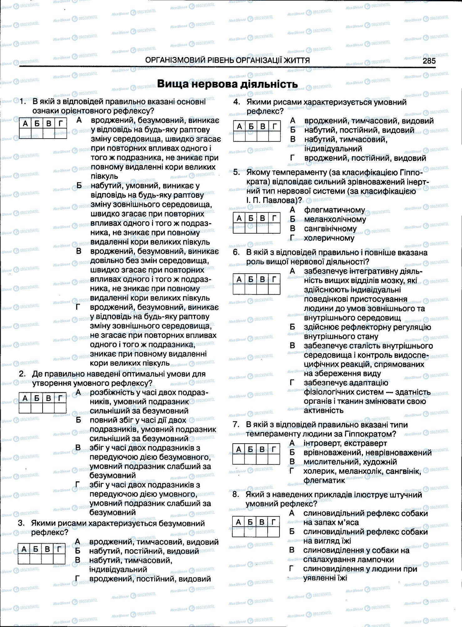 ЗНО Біологія 11 клас сторінка 285