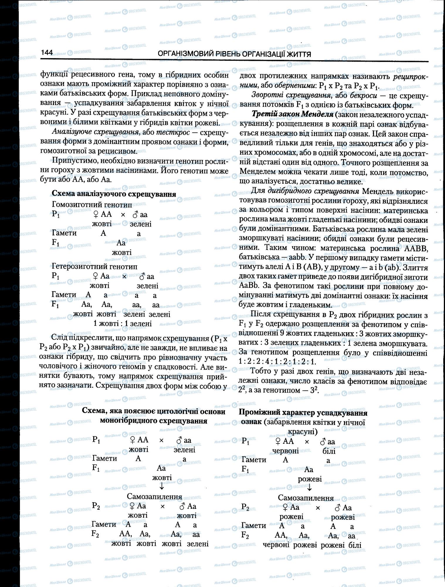 ЗНО Биология 11 класс страница 144