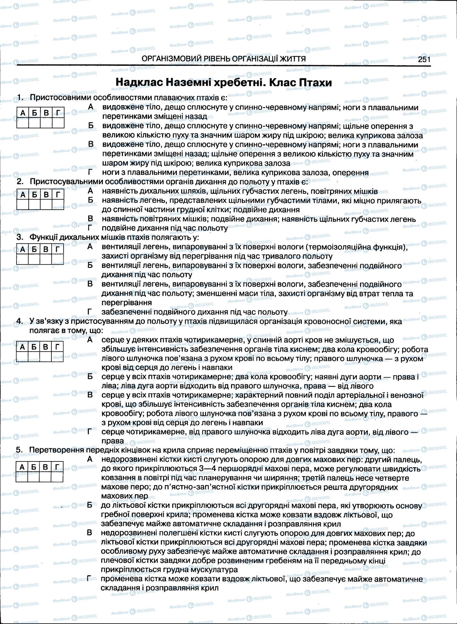 ЗНО Біологія 11 клас сторінка 251