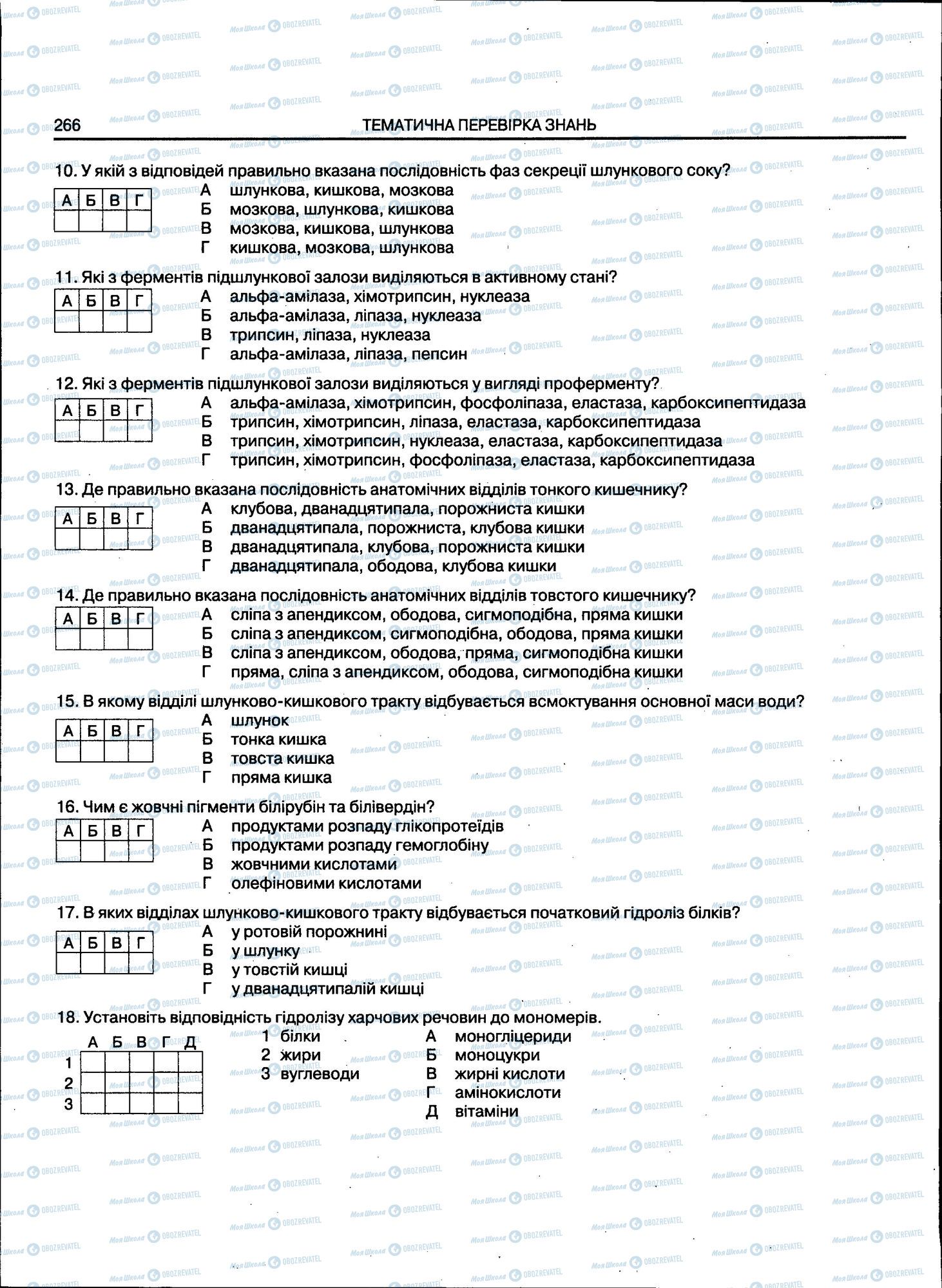 ЗНО Биология 11 класс страница 266