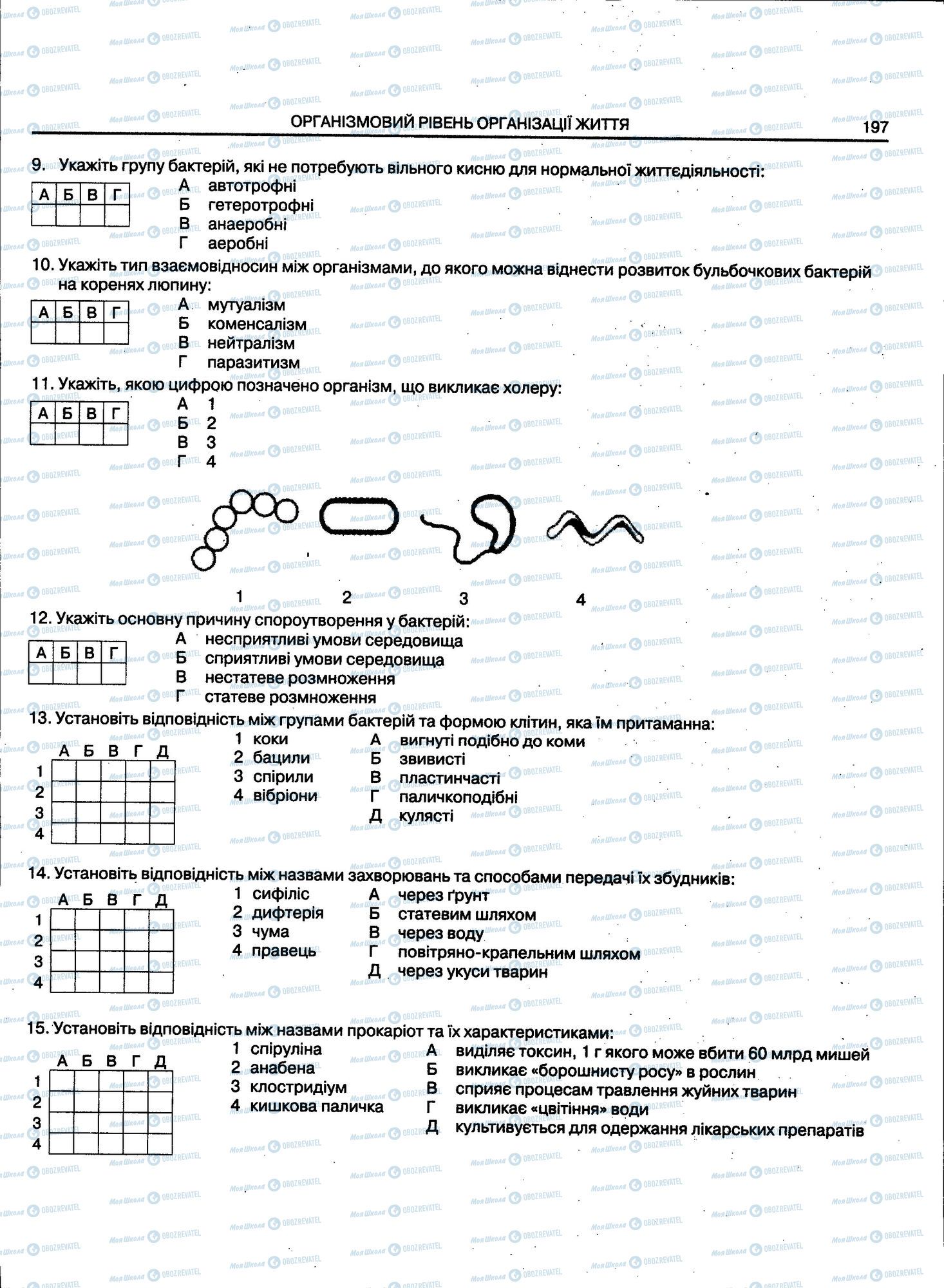 ЗНО Биология 11 класс страница 197