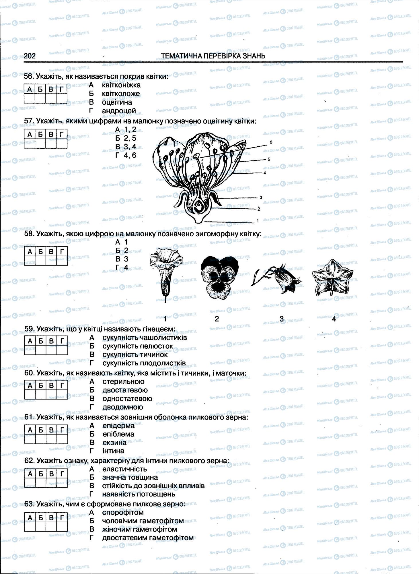 ЗНО Біологія 11 клас сторінка 202