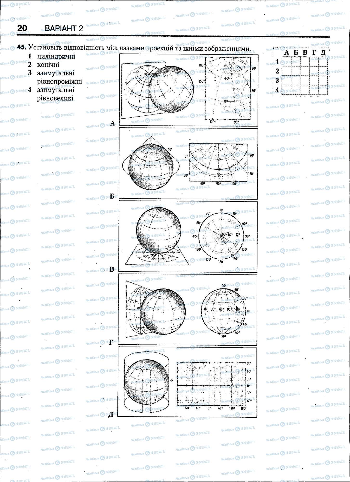 ЗНО География 11 класс страница 020