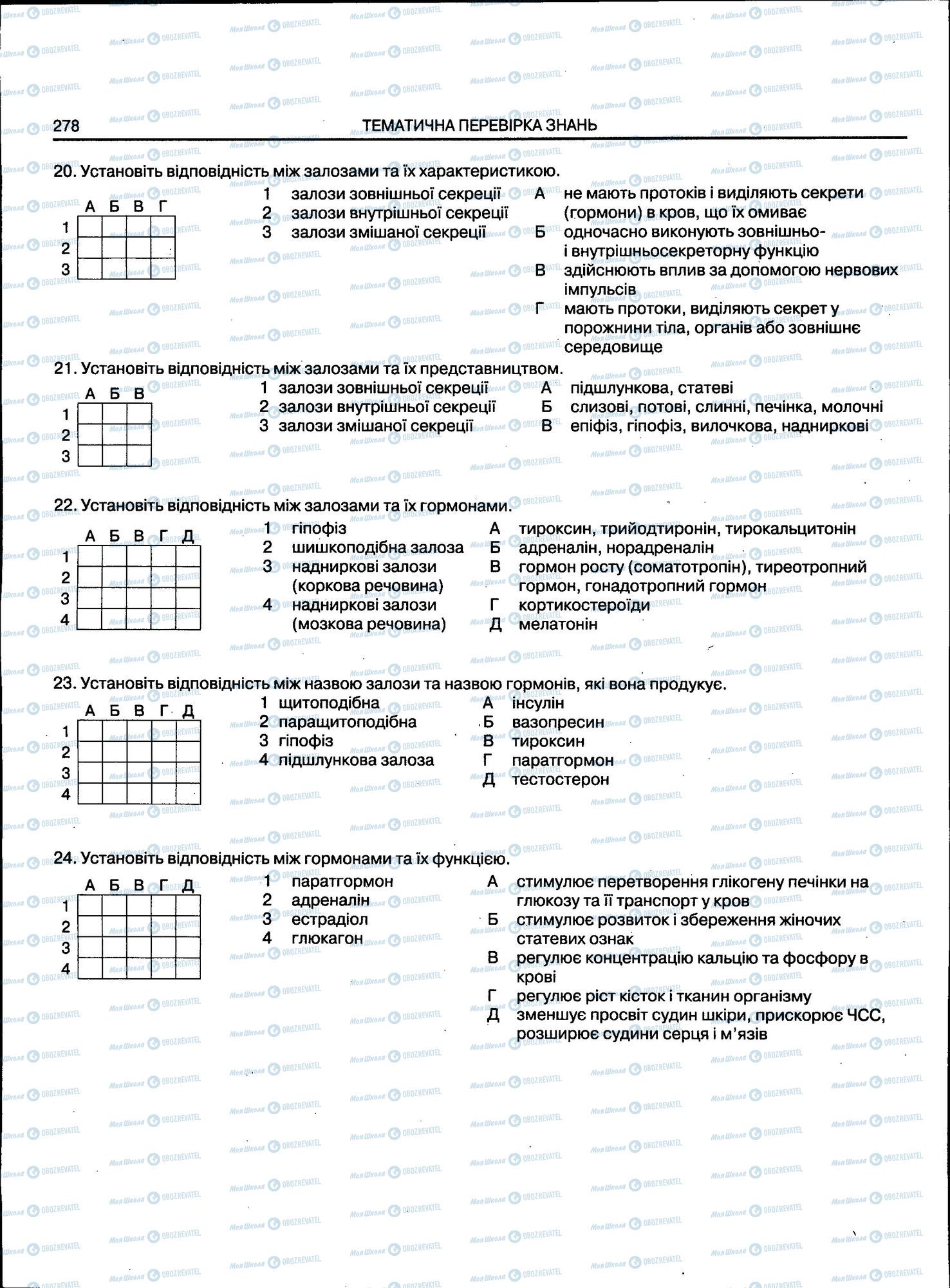 ЗНО Біологія 11 клас сторінка 278