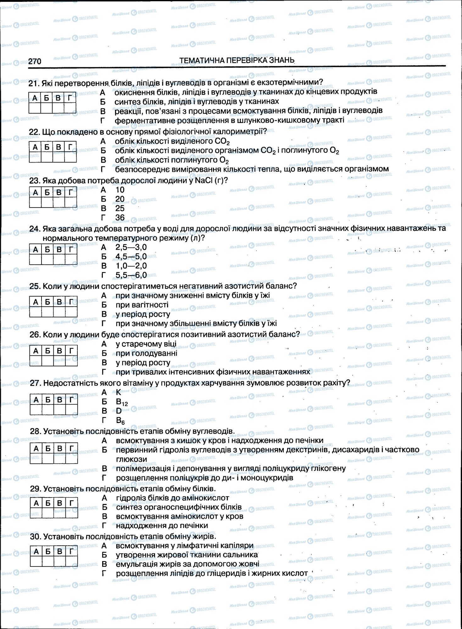 ЗНО Біологія 11 клас сторінка 270