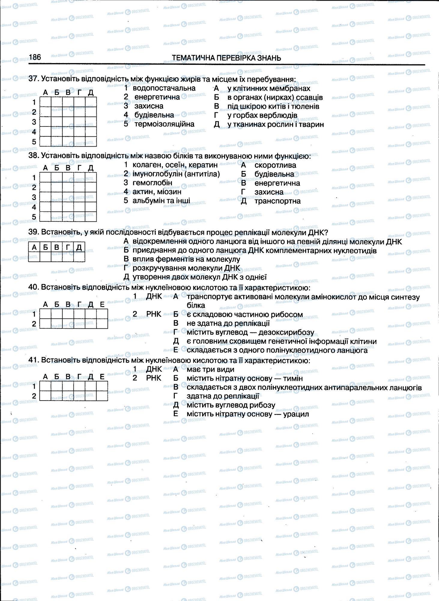 ЗНО Біологія 11 клас сторінка 186
