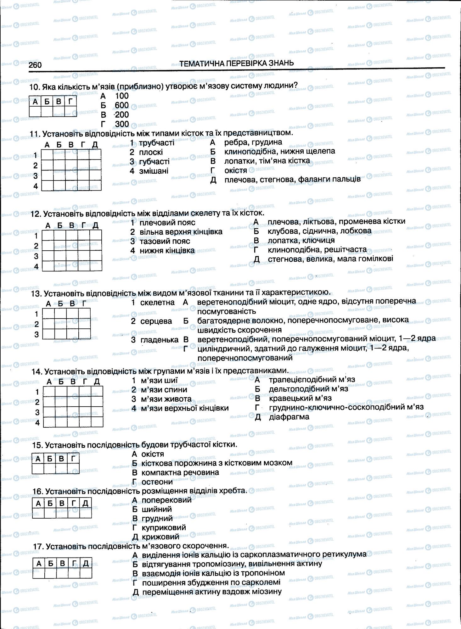 ЗНО Біологія 11 клас сторінка 260