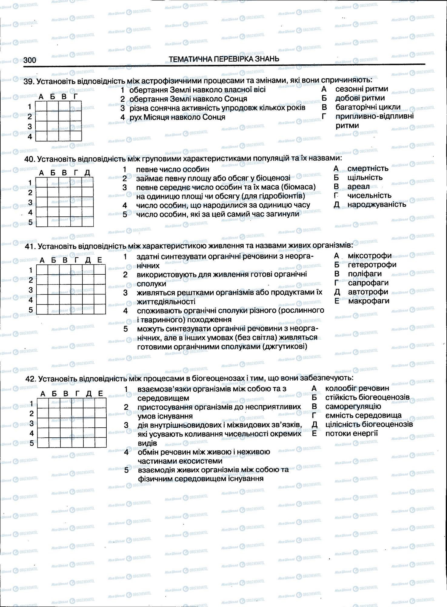 ЗНО Біологія 11 клас сторінка 300