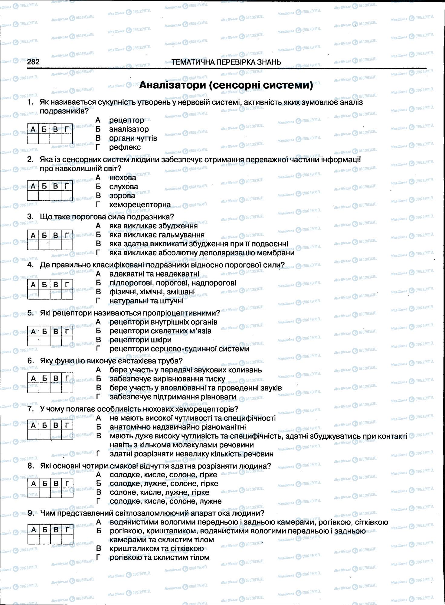 ЗНО Біологія 11 клас сторінка 282