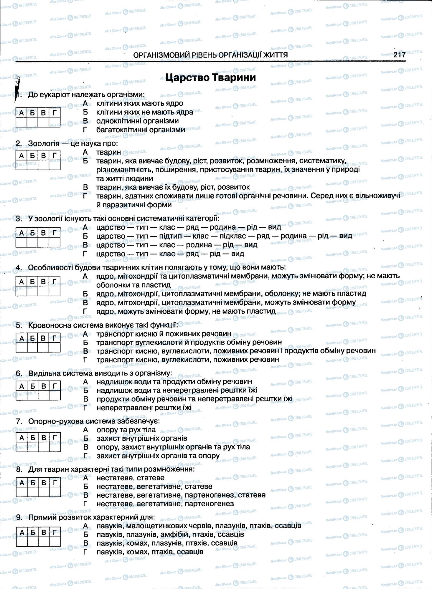 ЗНО Біологія 11 клас сторінка 217