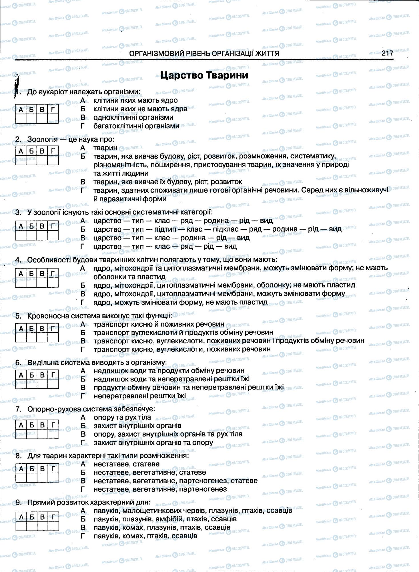 ЗНО Біологія 11 клас сторінка 217