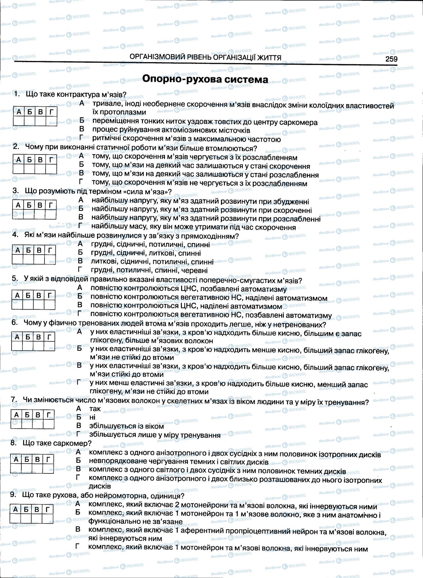 ЗНО Біологія 11 клас сторінка 259
