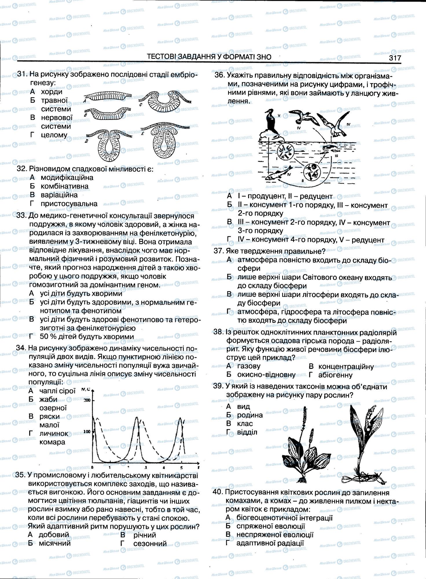 ЗНО Биология 11 класс страница 317