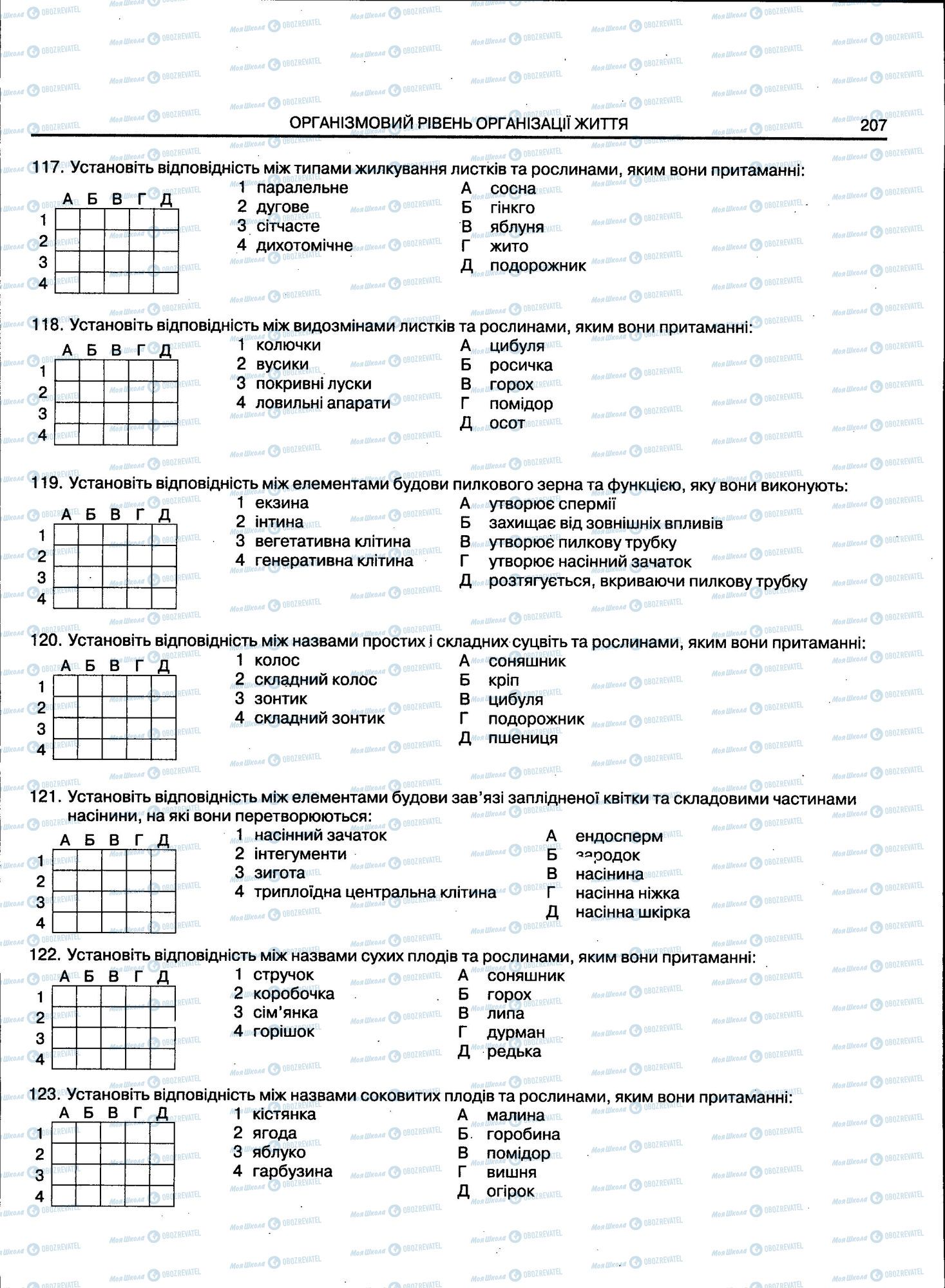 ЗНО Біологія 11 клас сторінка 207