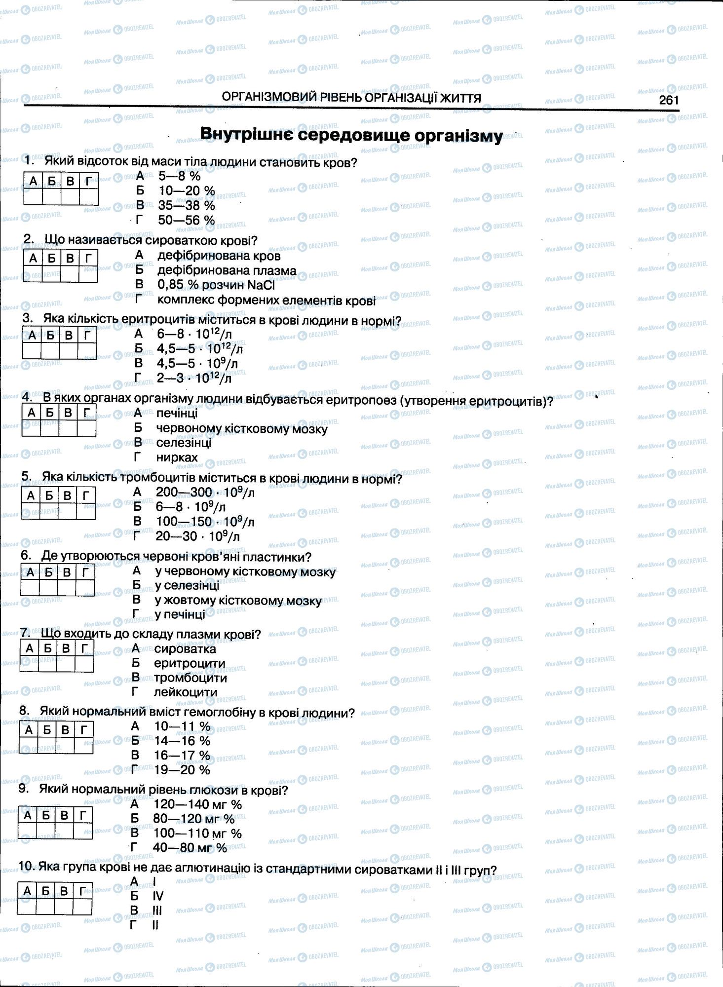 ЗНО Біологія 11 клас сторінка 261