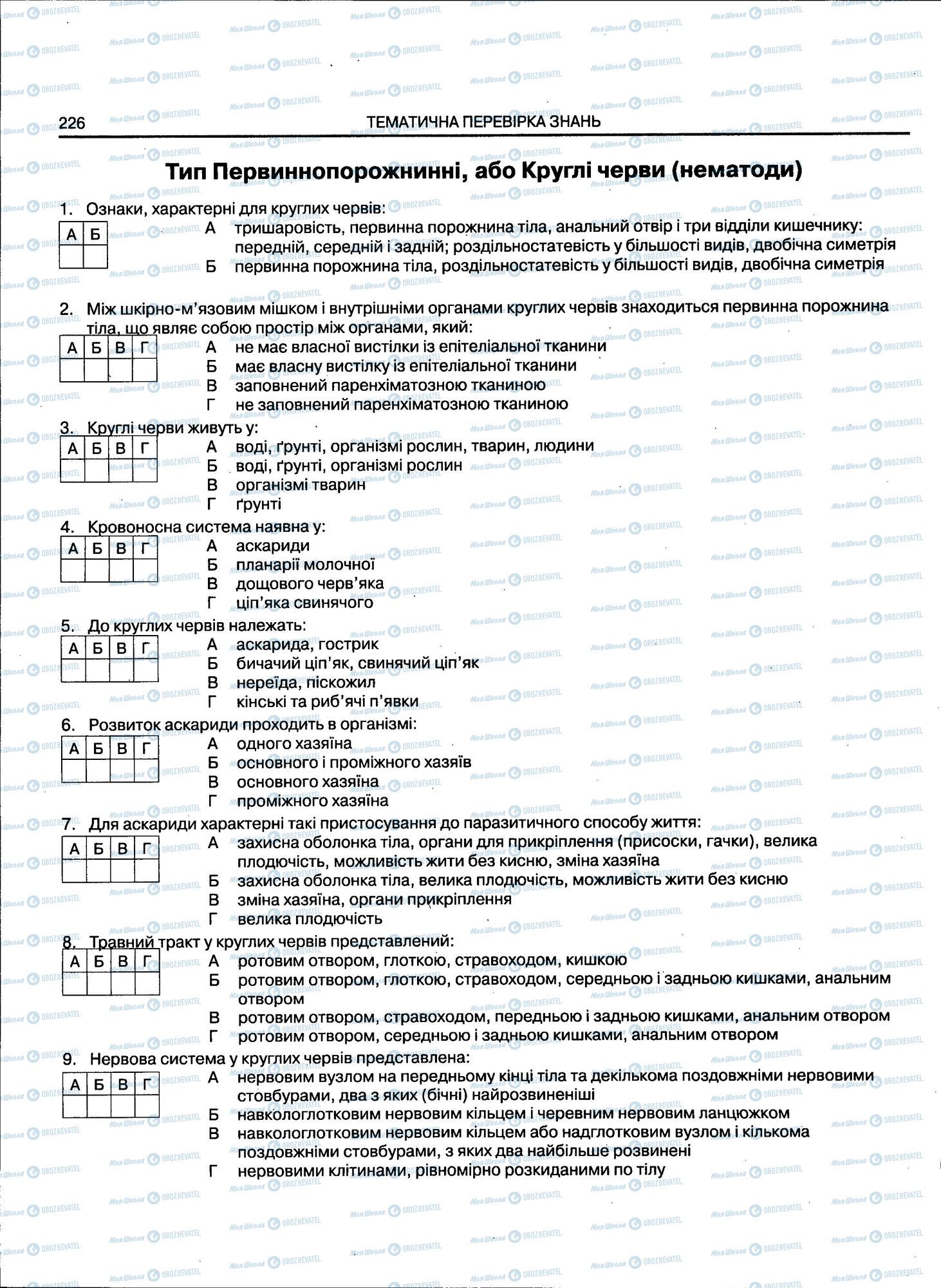 ЗНО Біологія 11 клас сторінка 226