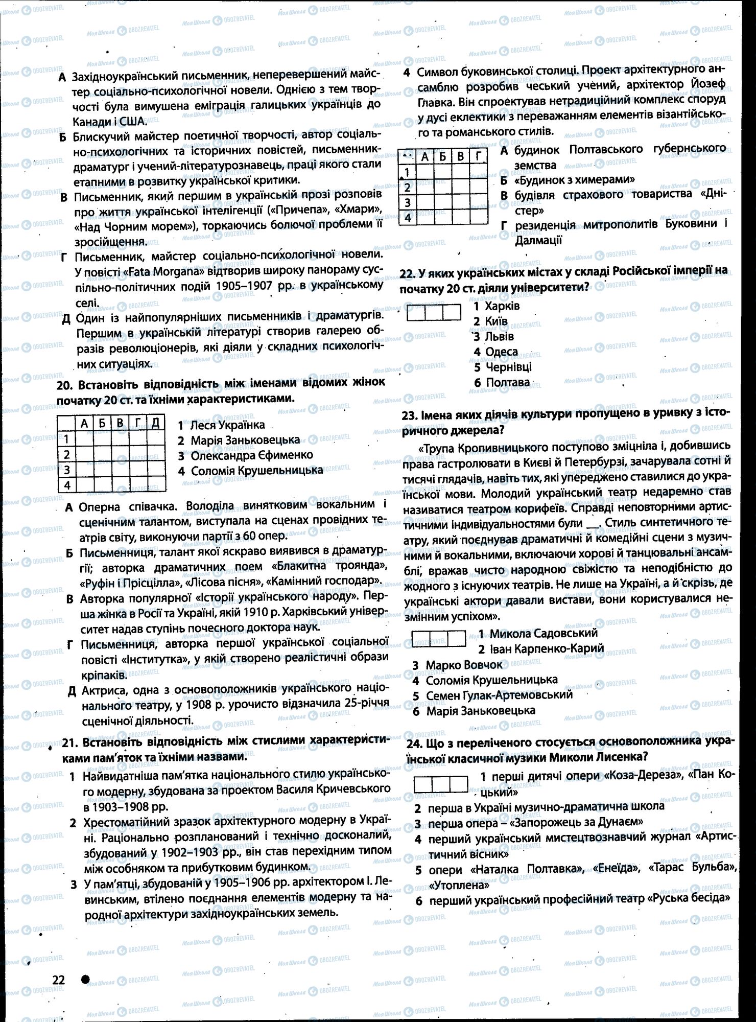 ДПА Історія України 11 клас сторінка 022