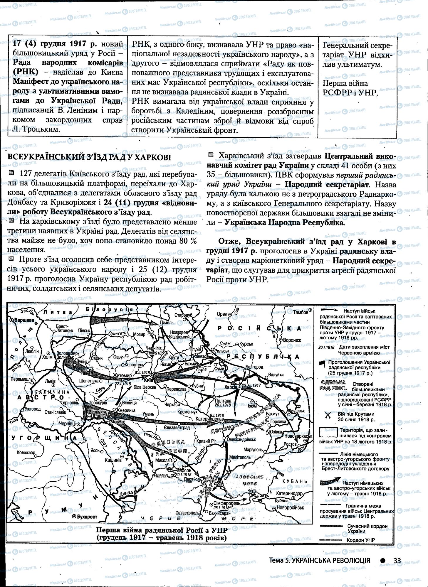 ДПА История Украины 11 класс страница 033