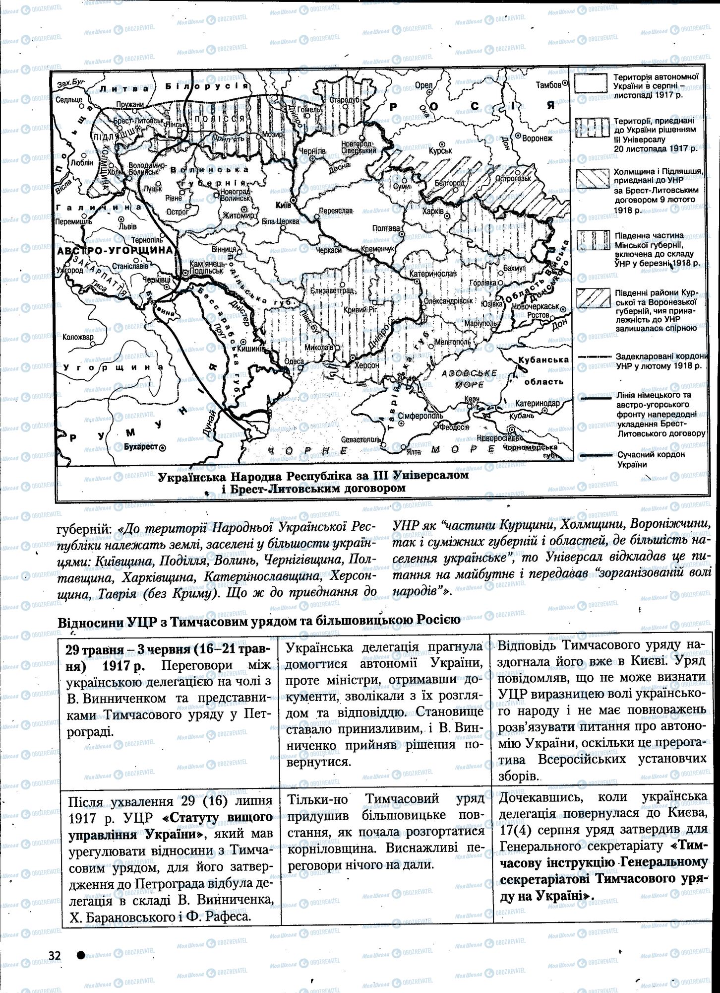 ДПА Історія України 11 клас сторінка 032