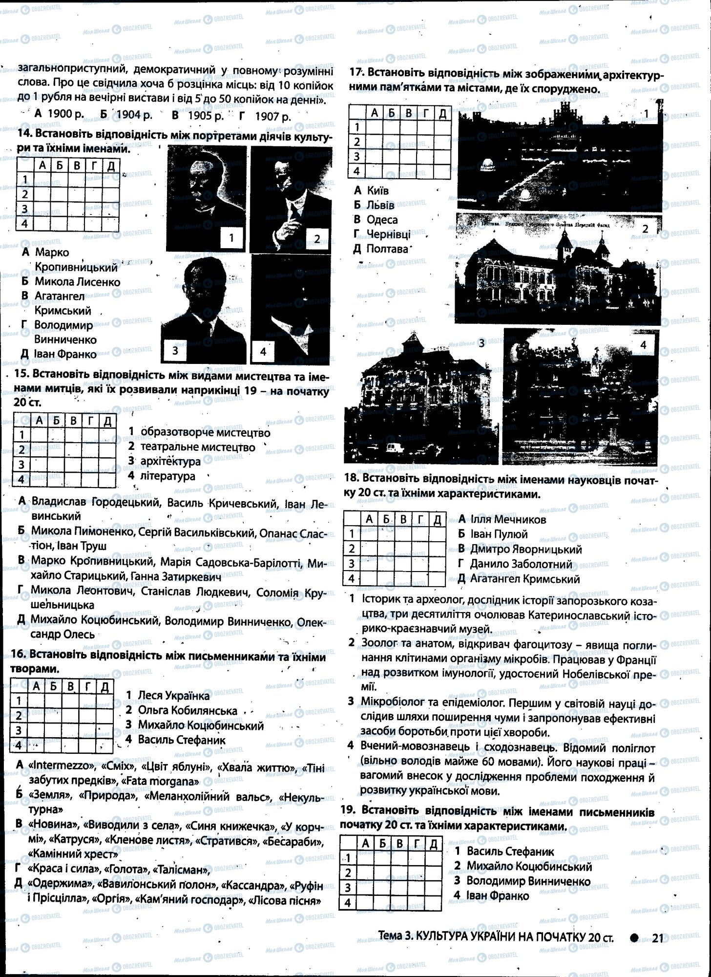 ДПА История Украины 11 класс страница 021