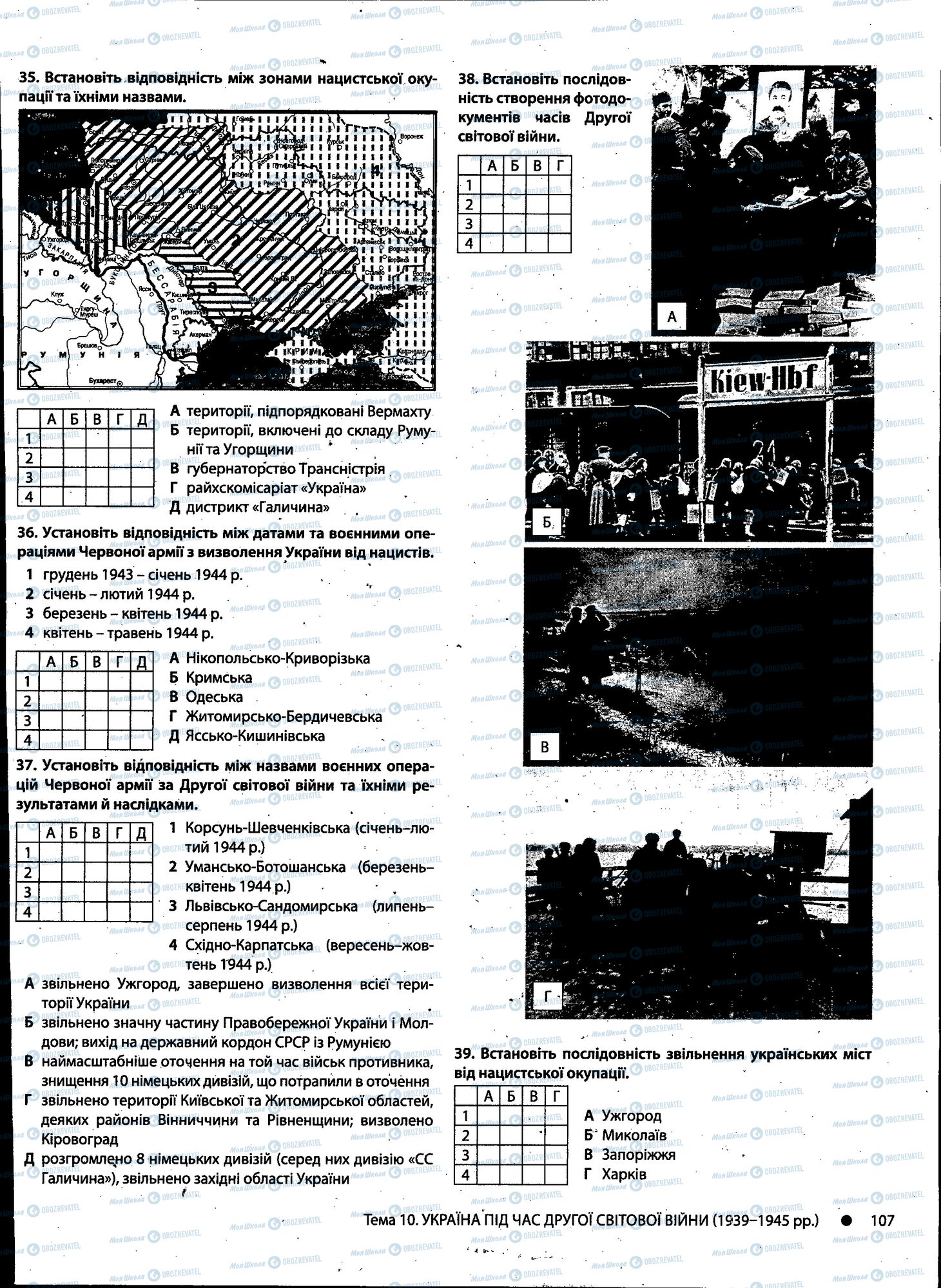 ДПА История Украины 11 класс страница 107