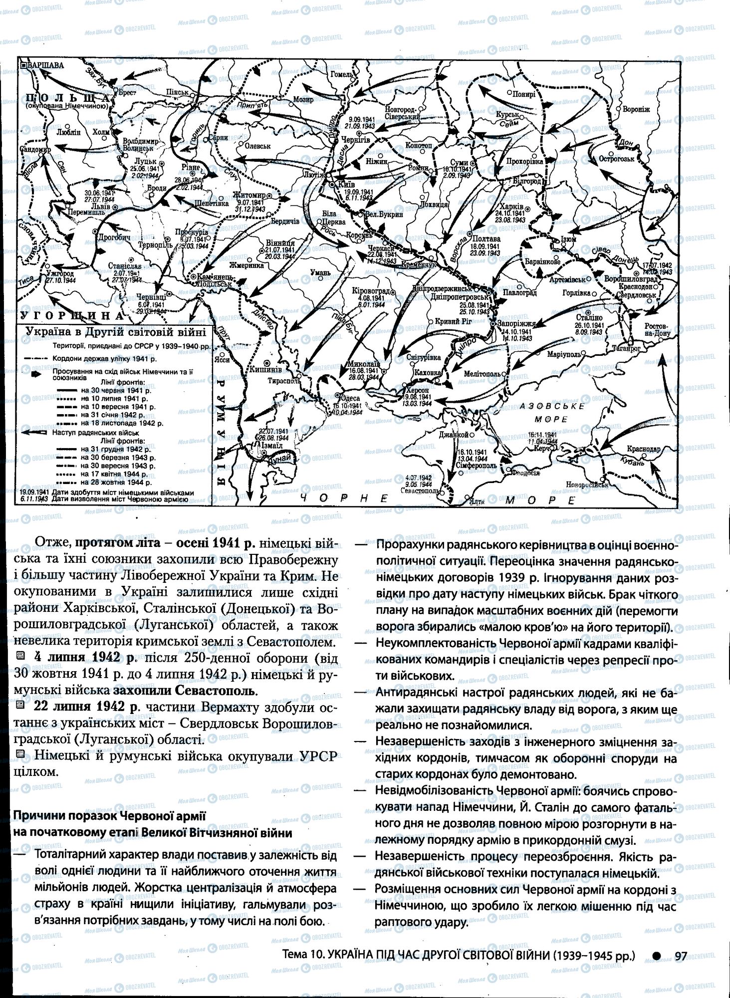 ДПА История Украины 11 класс страница 097