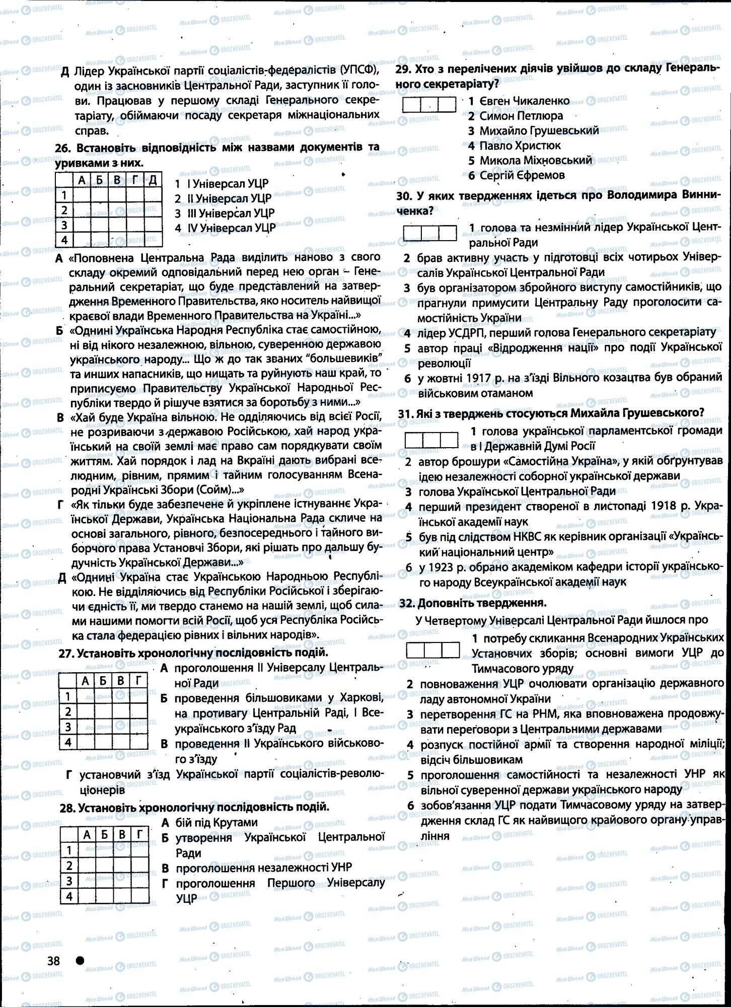 ДПА История Украины 11 класс страница 038