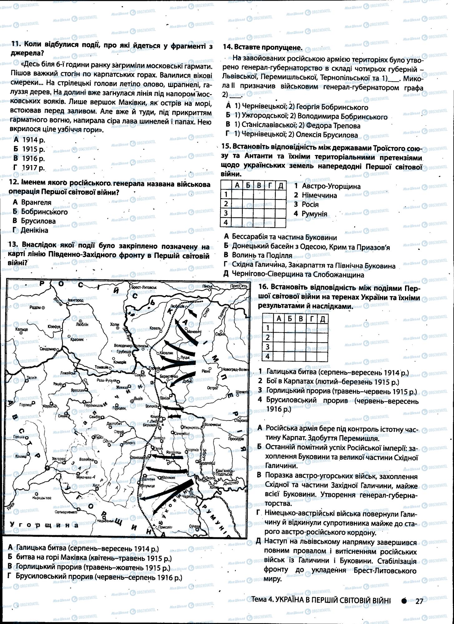 ДПА Історія України 11 клас сторінка 027