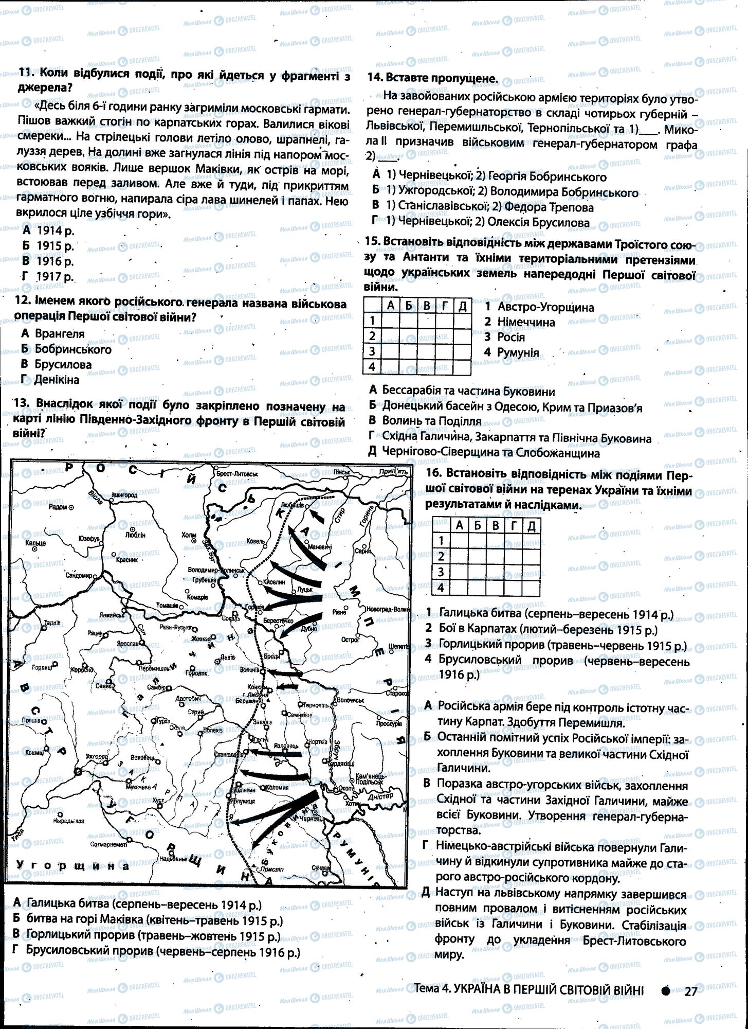 ДПА История Украины 11 класс страница 027